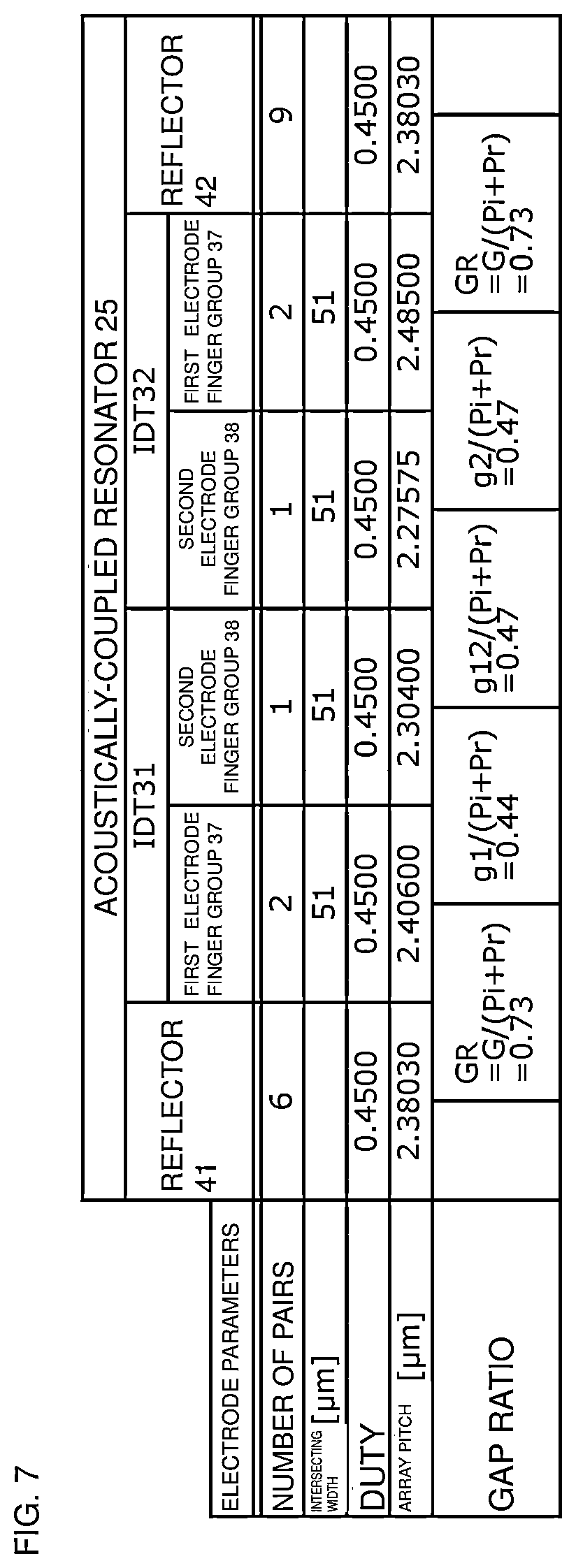 Patent US12562710 Figure 6 – Acoustic wave filter and multiplexer