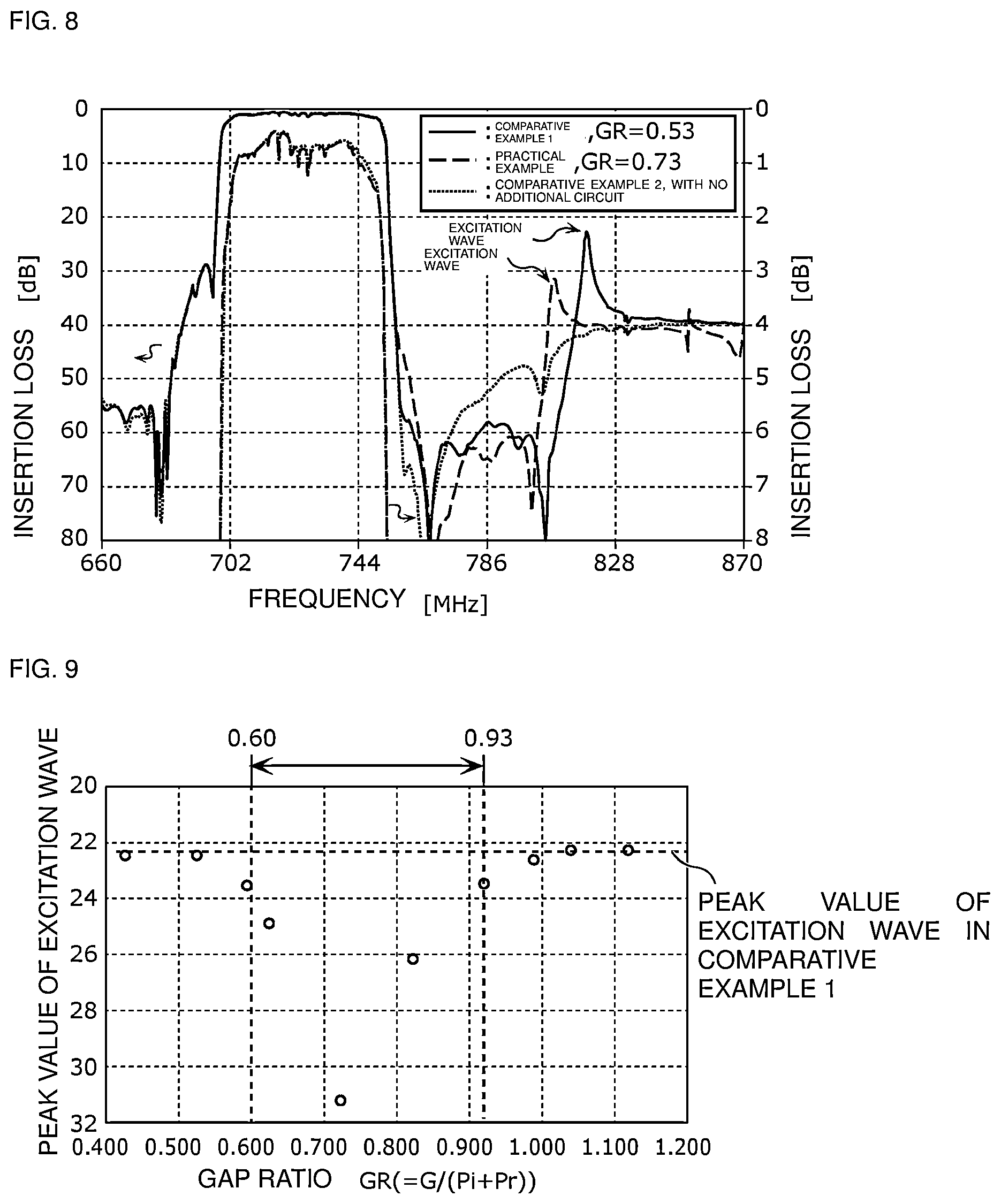 Patent US12562710 Figure 7 – Acoustic wave filter and multiplexer