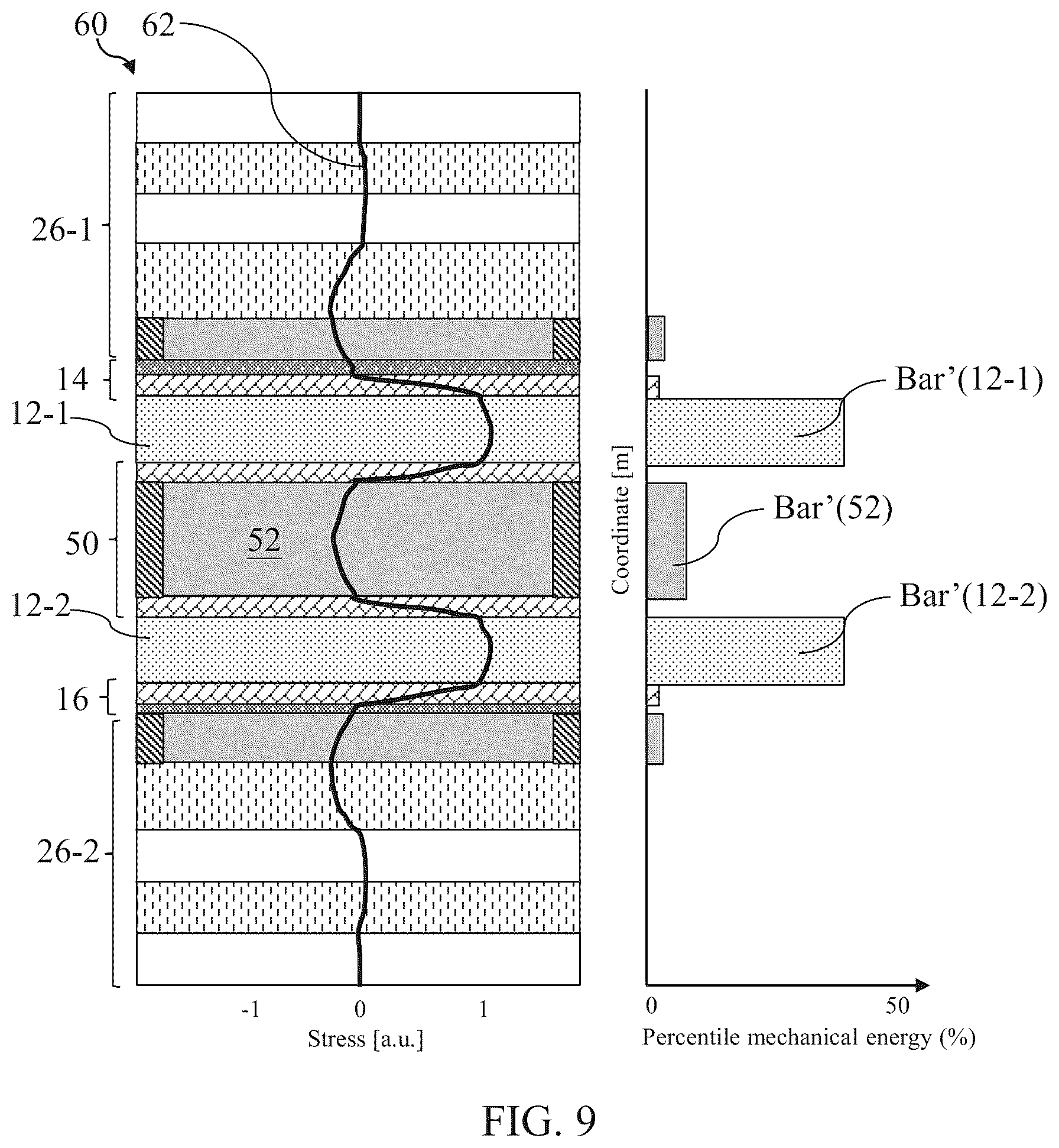 Patent US12562713 Figure 6 – Acoustic resonator structure with improved temperature coefficient of frequency (TCF)