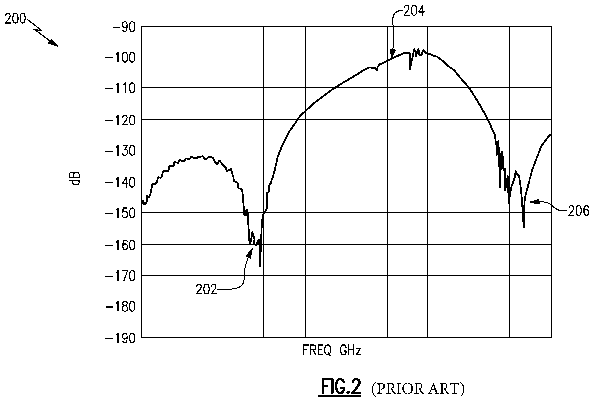 Patent US12562714 Figure 2 – Transversal lamb wave filter with improved out of band rejection