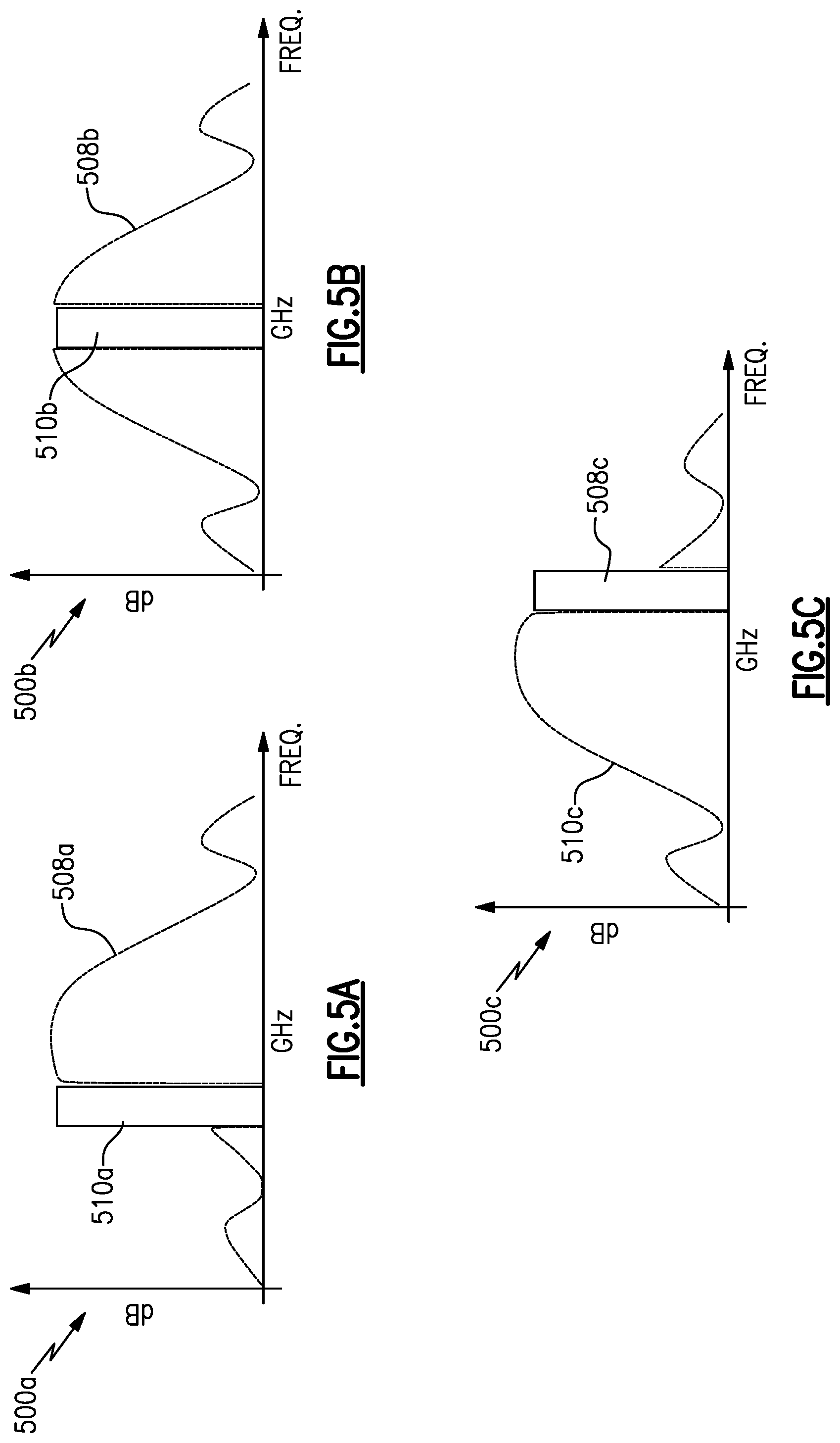 Patent US12562714 Figure 5 – Transversal lamb wave filter with improved out of band rejection