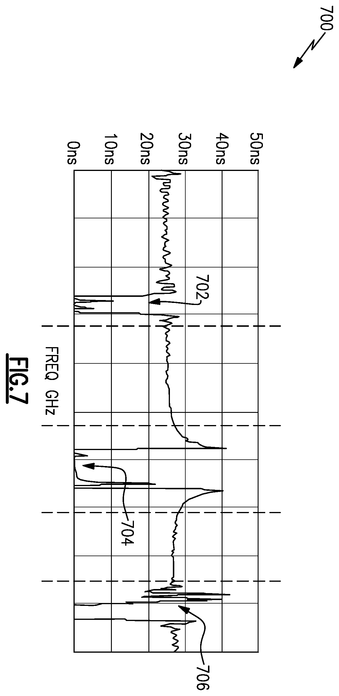 Patent US12562714 Figure 7 – Transversal lamb wave filter with improved out of band rejection