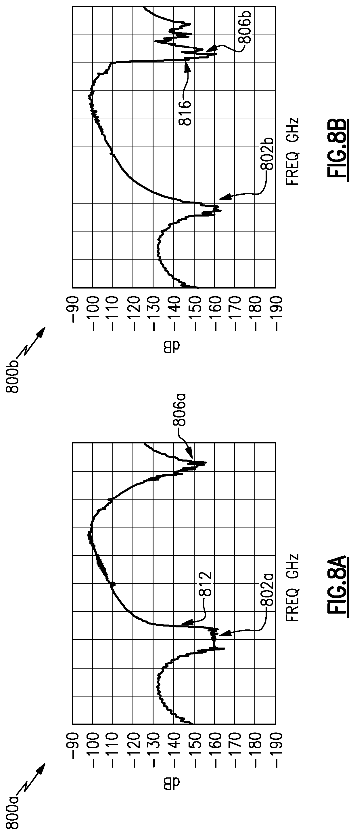 Patent US12562714 Figure 8 – Transversal lamb wave filter with improved out of band rejection