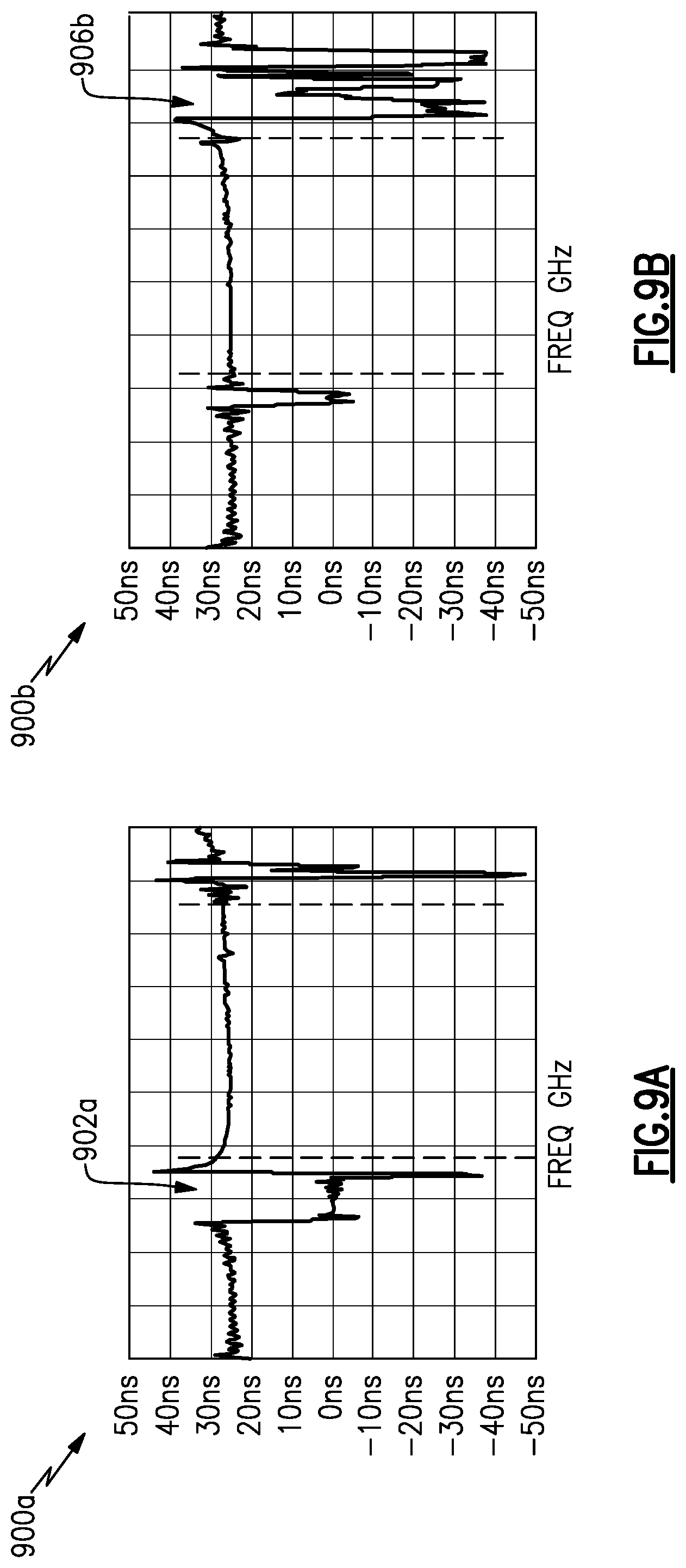 Patent US12562714 Figure 9 – Transversal lamb wave filter with improved out of band rejection