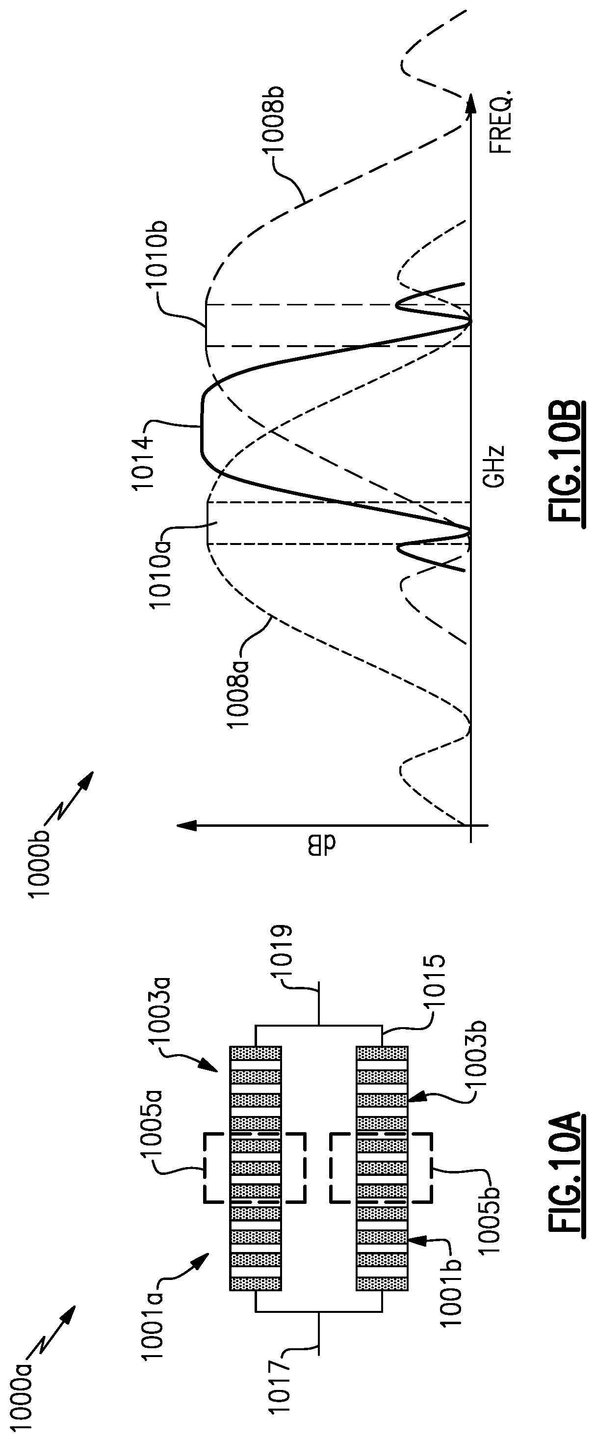 Patent US12562714 Figure 10 – Transversal lamb wave filter with improved out of band rejection