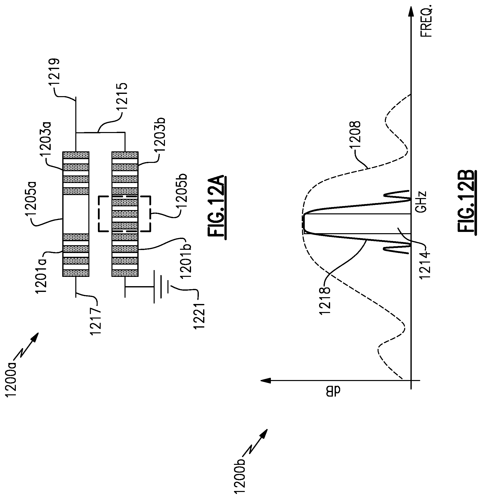 Patent US12562714 Figure 12 – Transversal lamb wave filter with improved out of band rejection