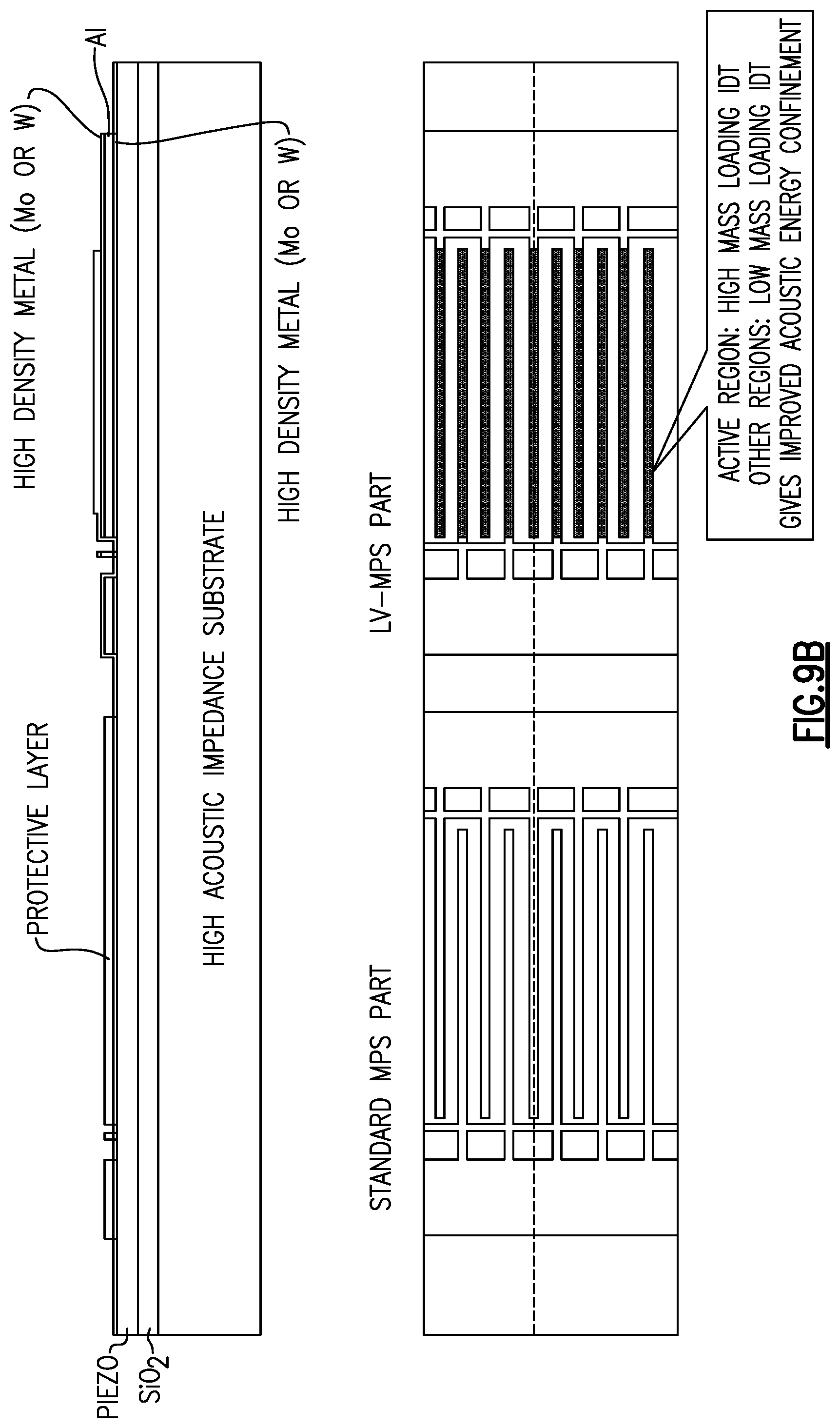 Patent US12562715 Figure 20 – Small sized acoustic wave device with partially different interdigital transducer electrode thicknesses