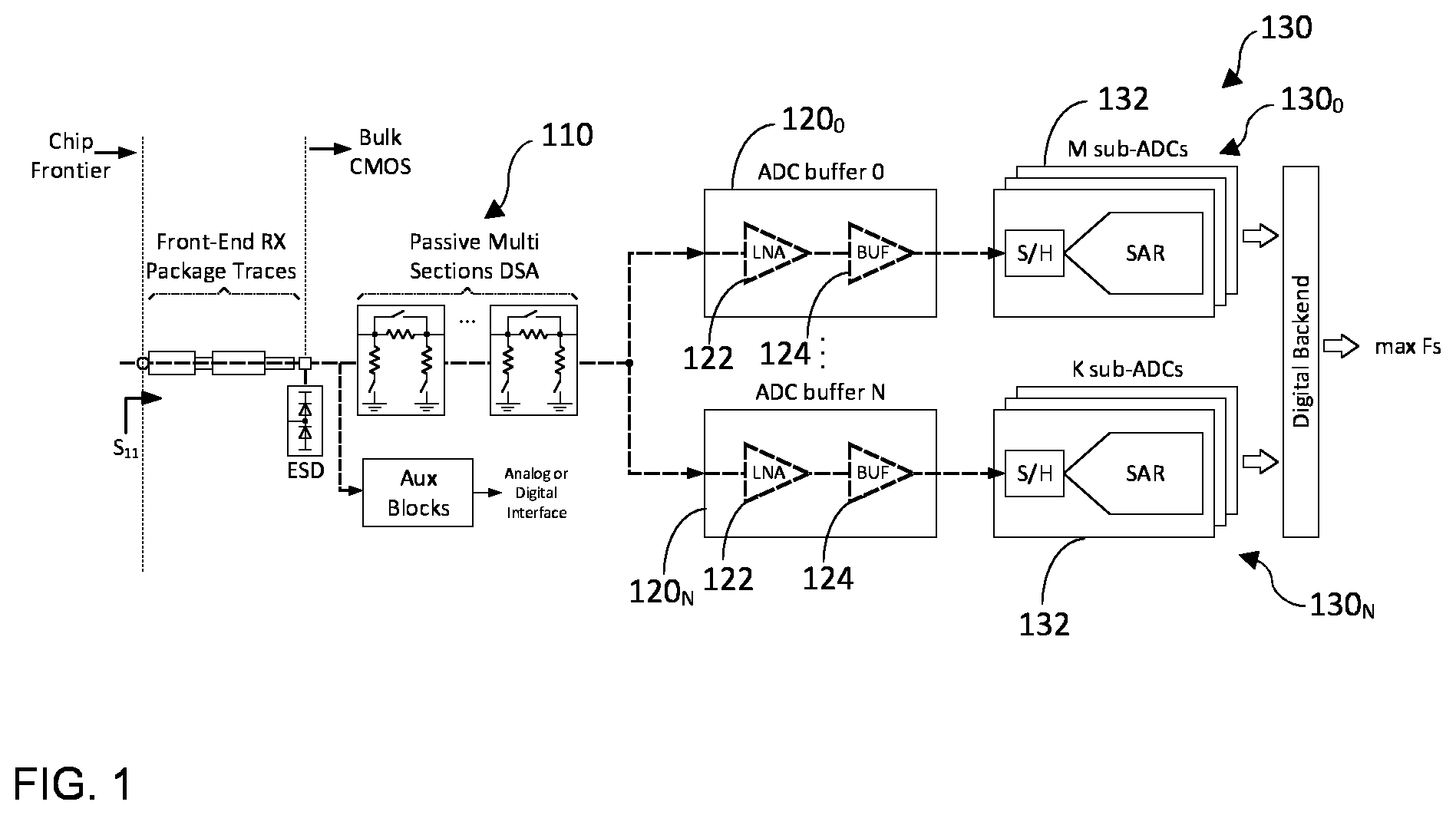 Patent US12562717 Figure 1 – Multi-gain-step digital step attenuator