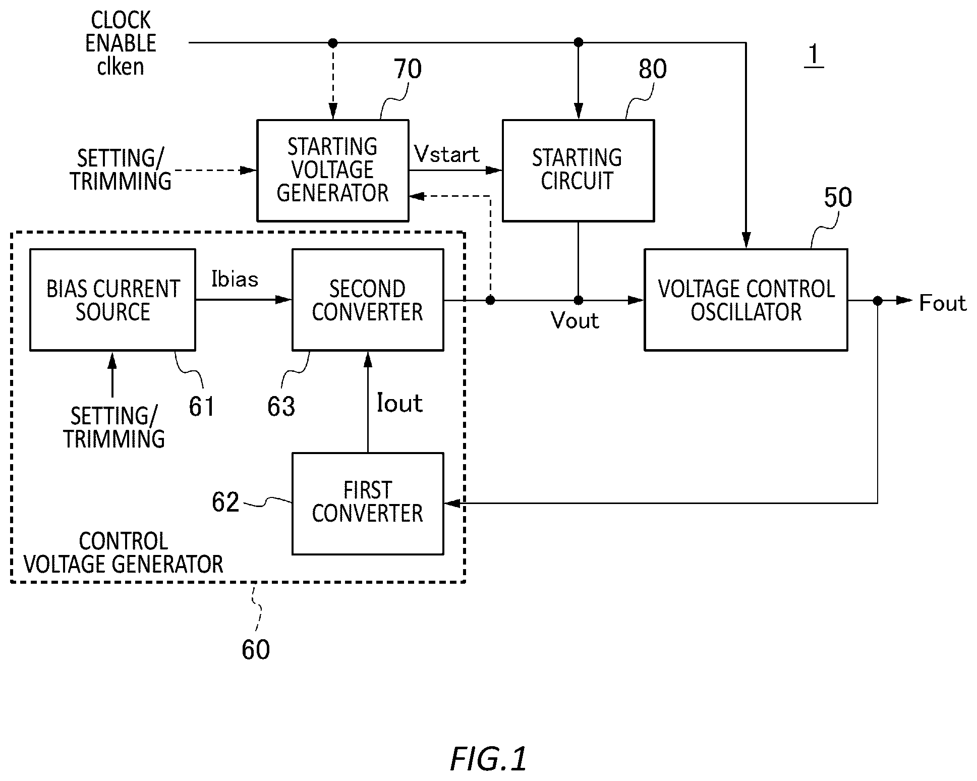 Patent US12562718 — Clock generating apparatus and driving apparatus — Figure 1
