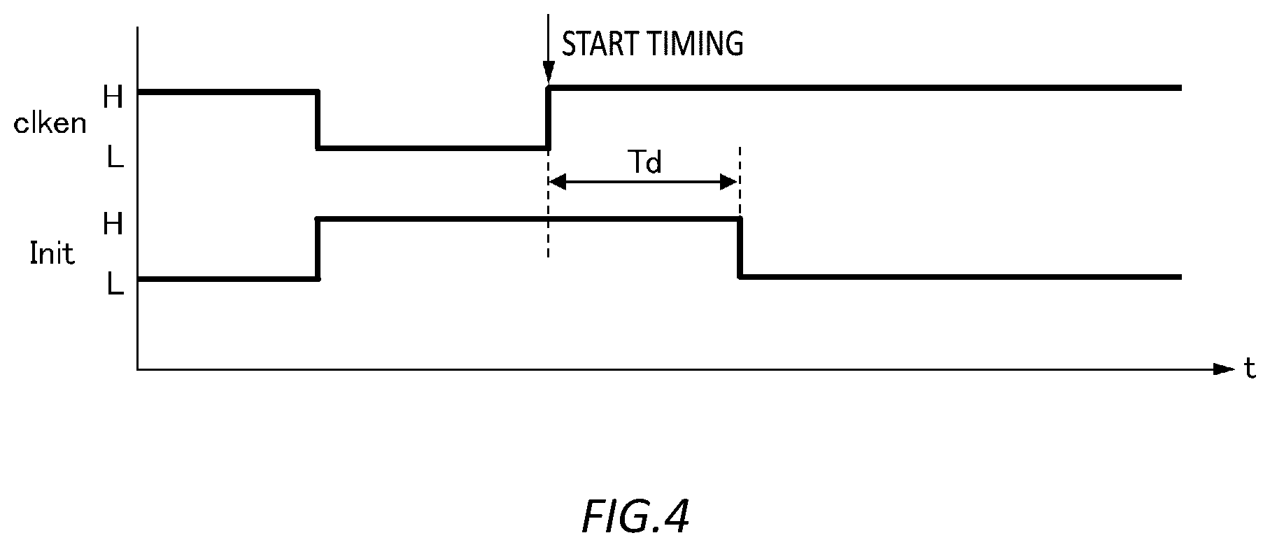 Patent US12562718 Figure 4 – Clock generating apparatus and driving apparatus