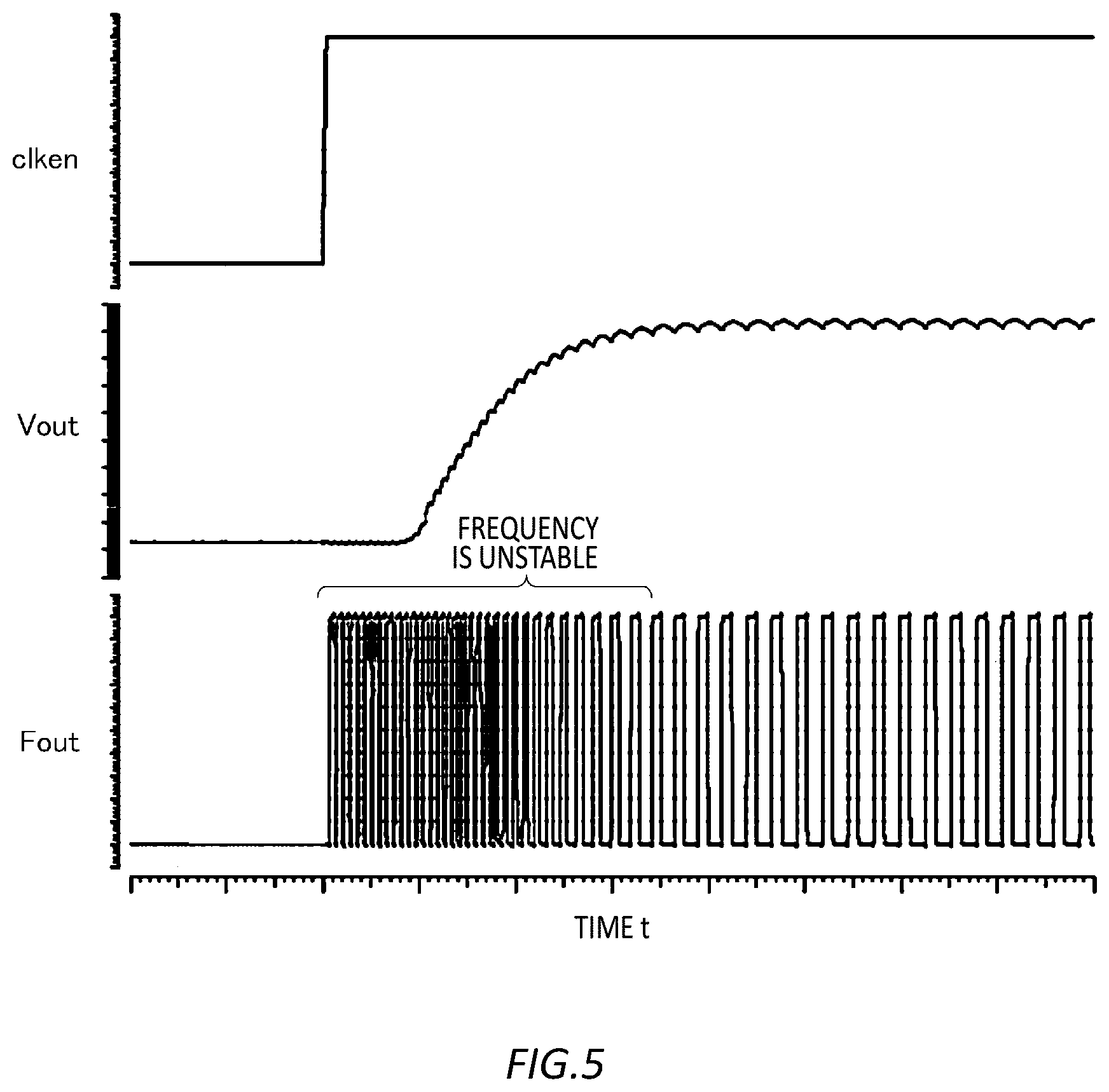 Patent US12562718 Figure 5 – Clock generating apparatus and driving apparatus