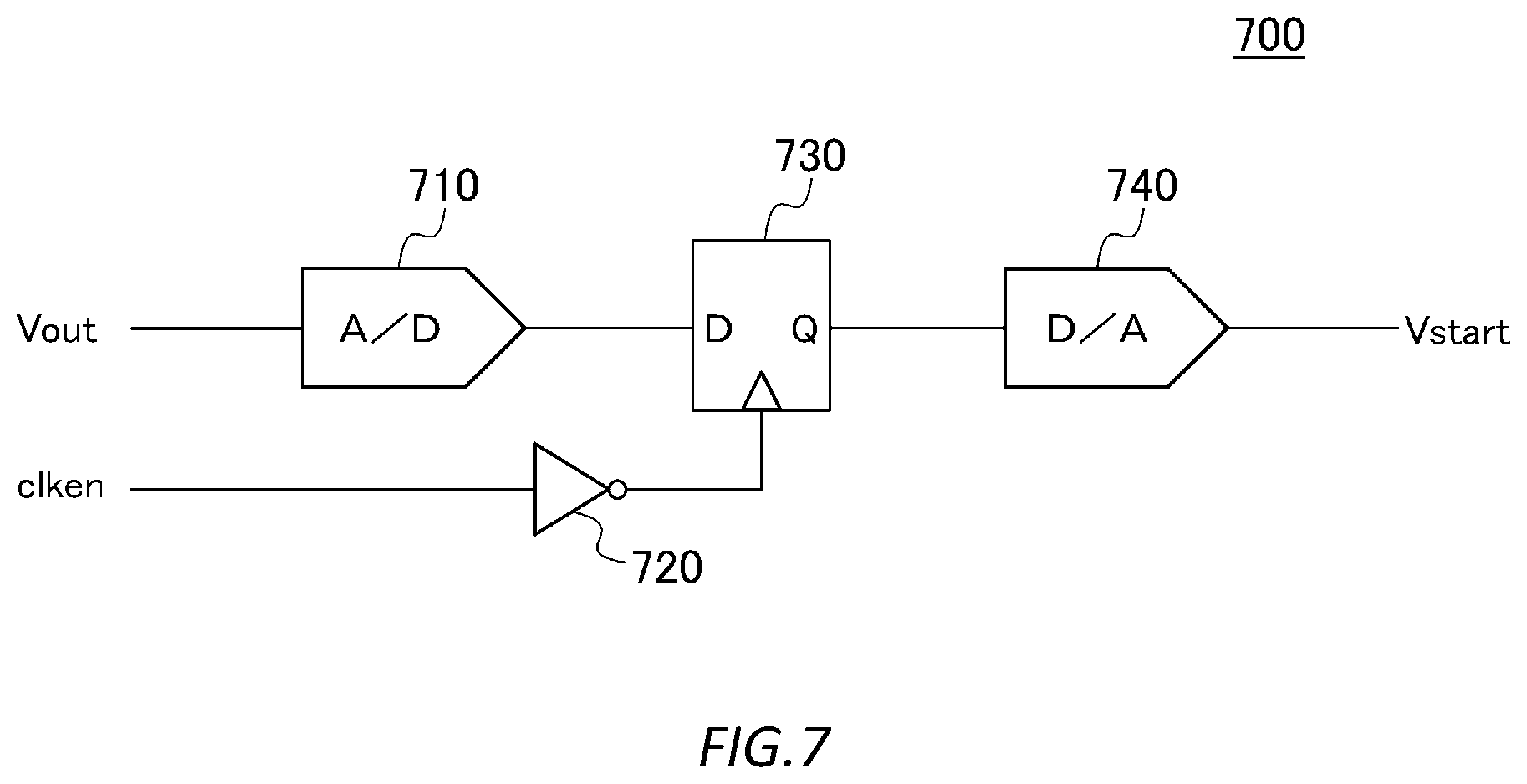 Patent US12562718 Figure 7 – Clock generating apparatus and driving apparatus