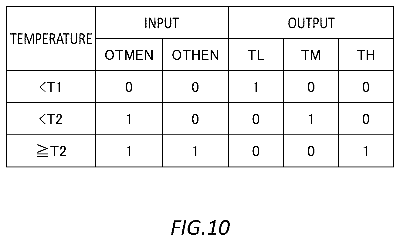Patent US12562718 Figure 10 – Clock generating apparatus and driving apparatus