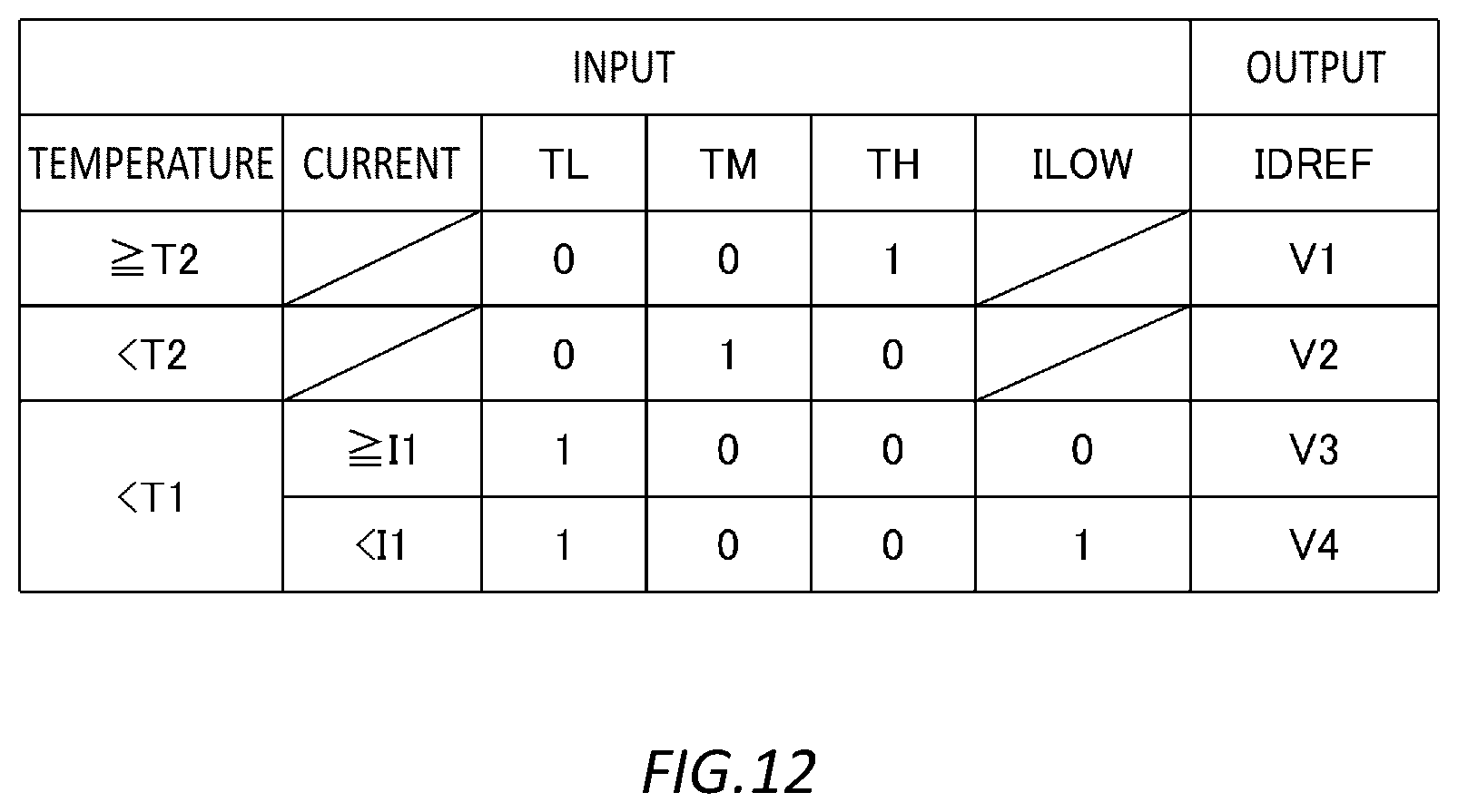 Patent US12562718 Figure 12 – Clock generating apparatus and driving apparatus