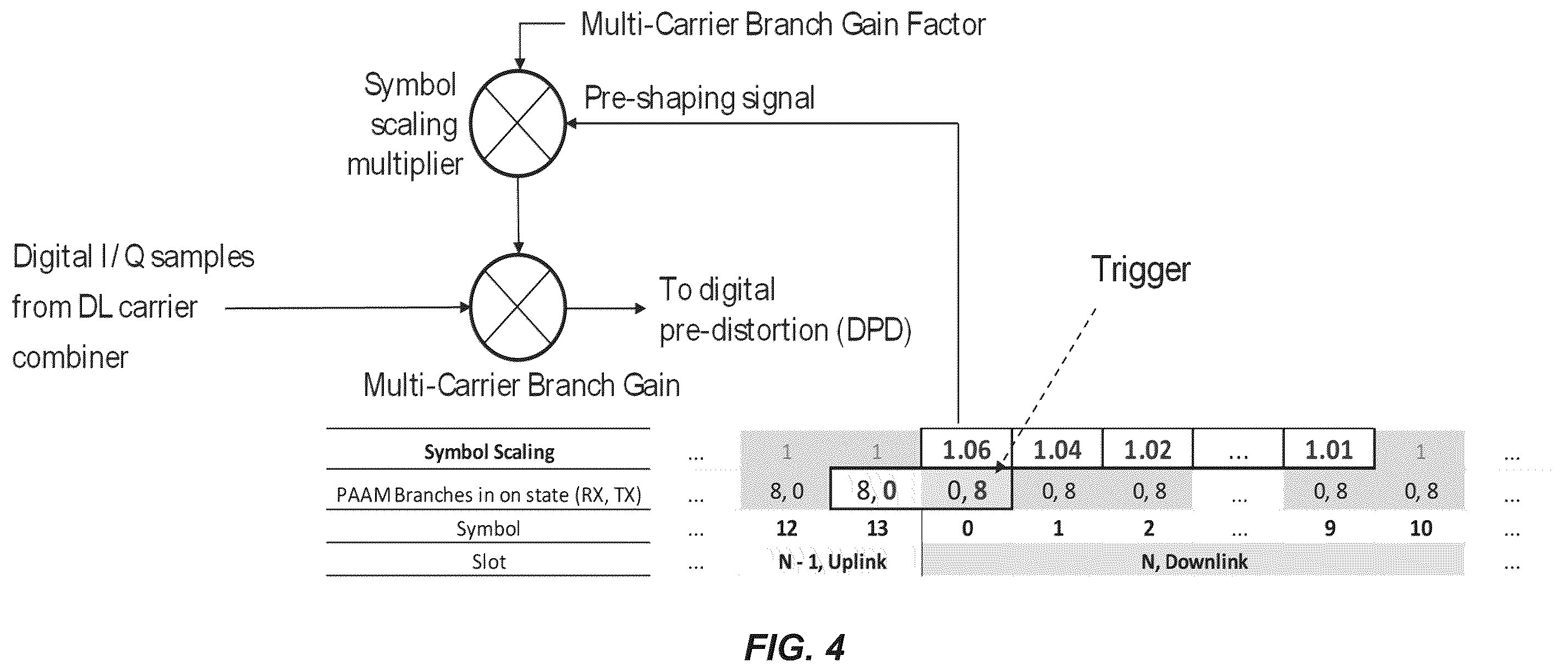 Patent US12562719 Figure 4 – Signal pre-shaping to suppress power supply disturbances