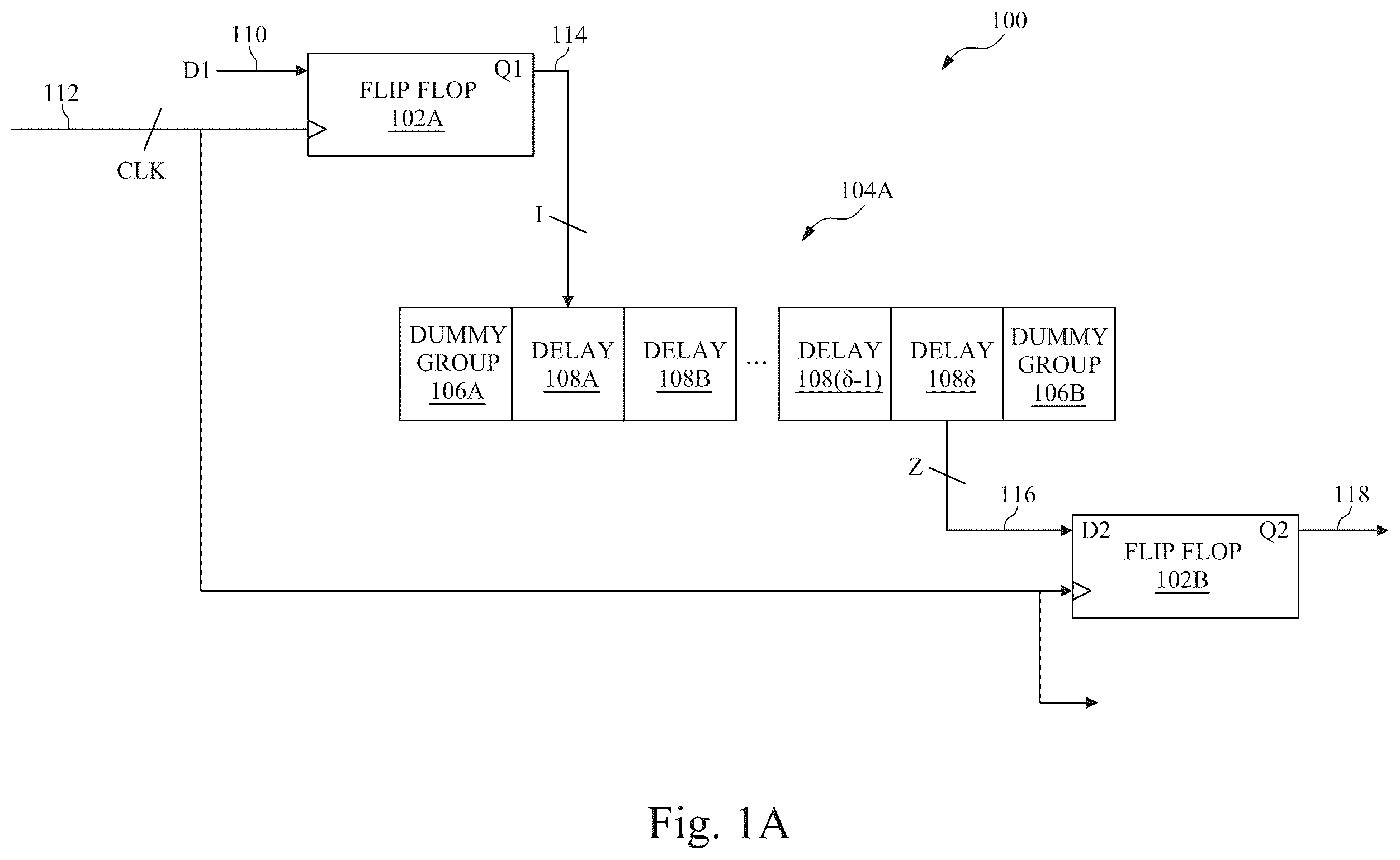 Patent US12562720 Figure 1 – Method of forming semiconductor device including daisy-chained delay cells