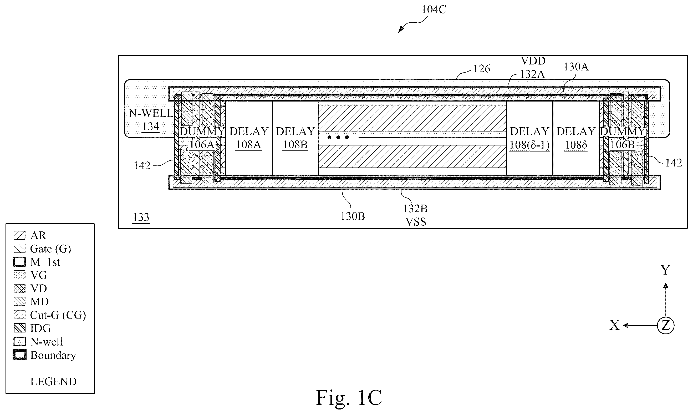 Patent US12562720 Figure 3 – Method of forming semiconductor device including daisy-chained delay cells