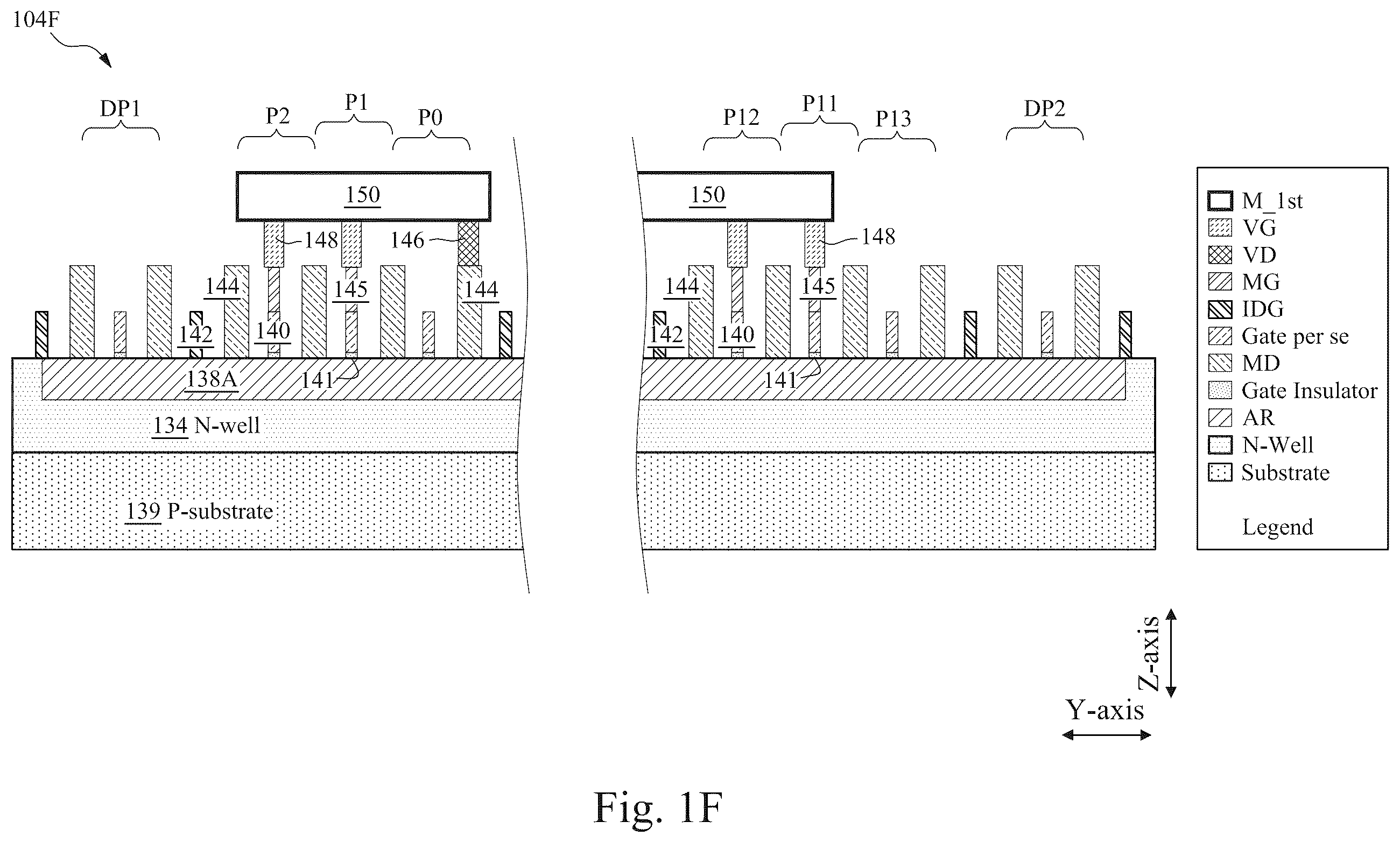Patent US12562720 Figure 6 – Method of forming semiconductor device including daisy-chained delay cells