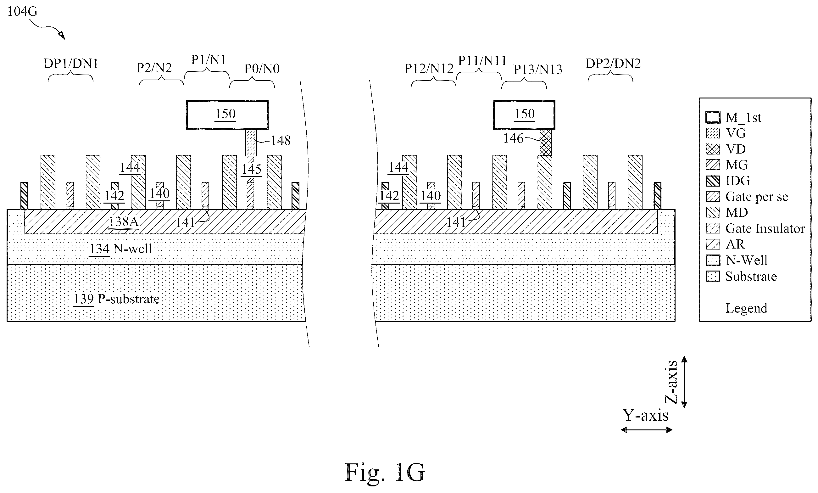 Patent US12562720 Figure 7 – Method of forming semiconductor device including daisy-chained delay cells