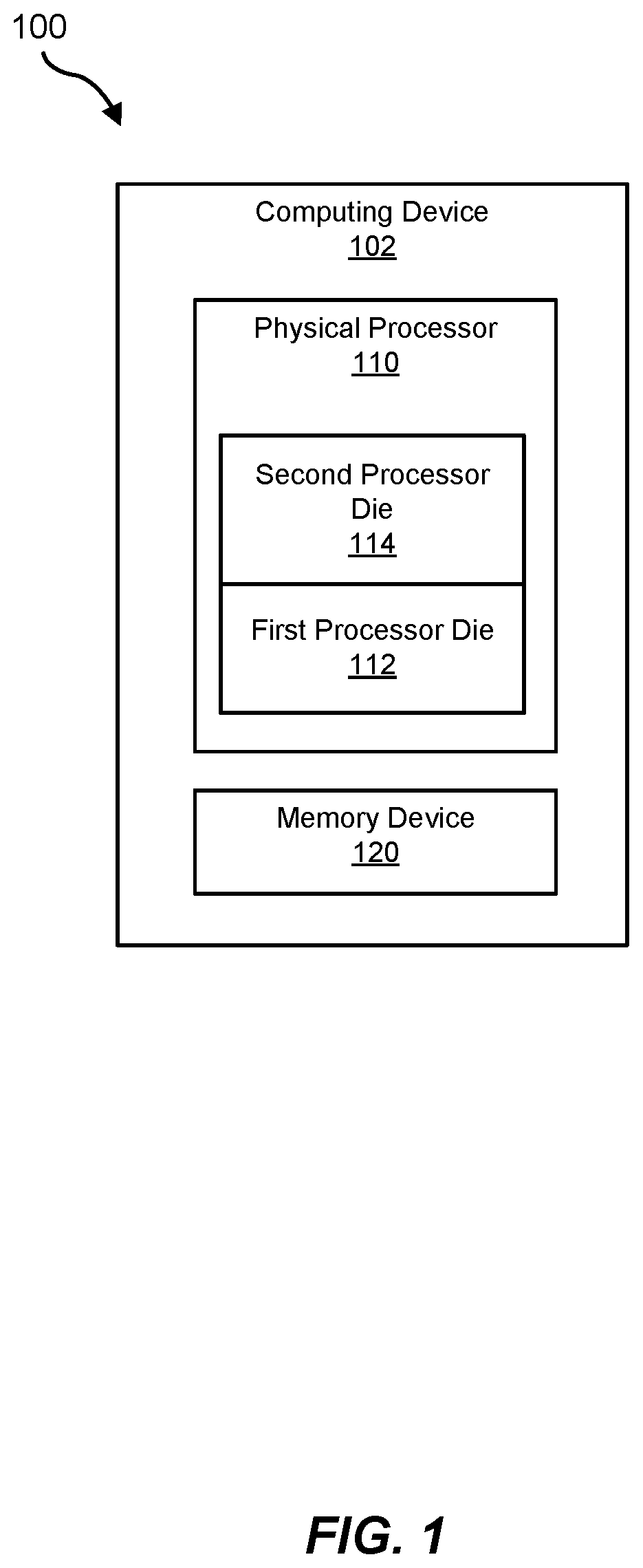 Patent US12562722 Figure 1 – Methods of balancing clock skew in stacked semiconductor devices