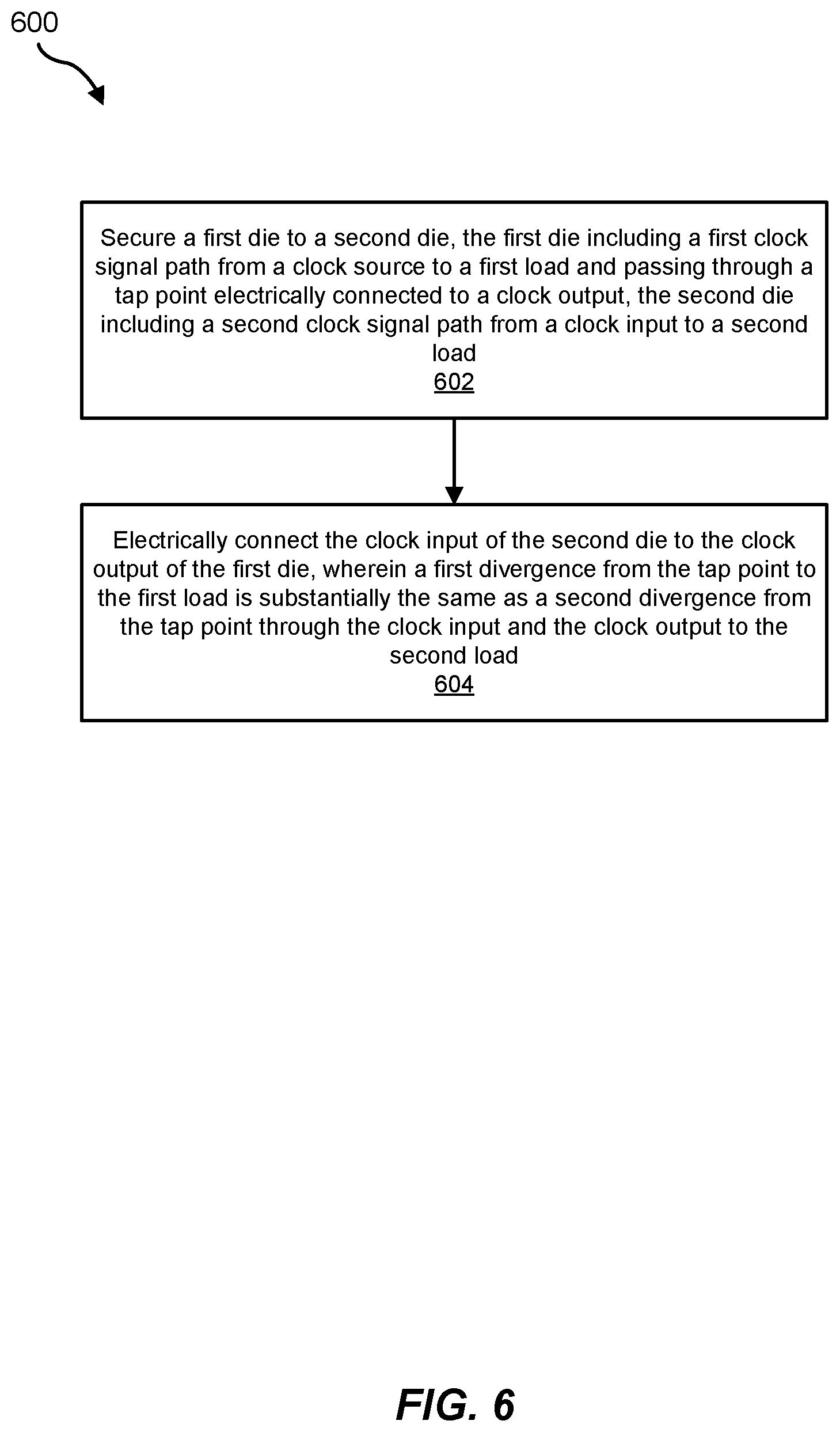 Patent US12562722 Figure 6 – Methods of balancing clock skew in stacked semiconductor devices