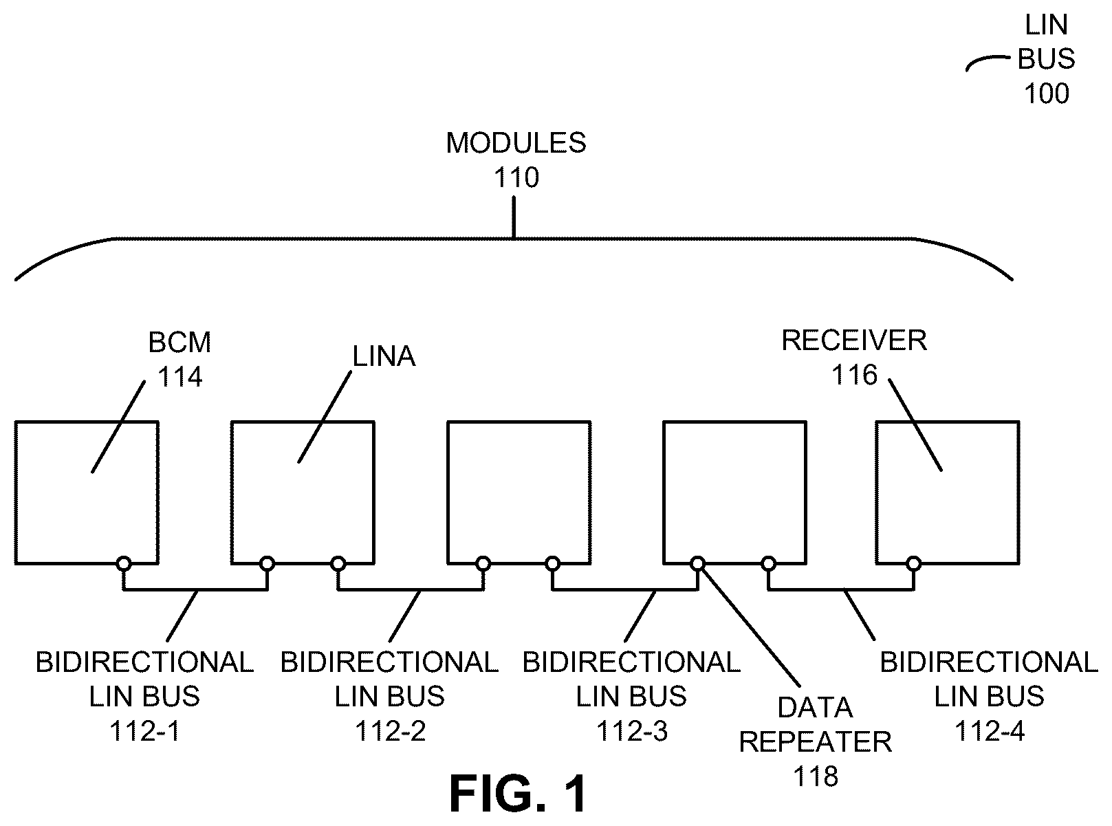 Patent US12562724 Figure 1 – Local interconnected network bus repeater delay compensation