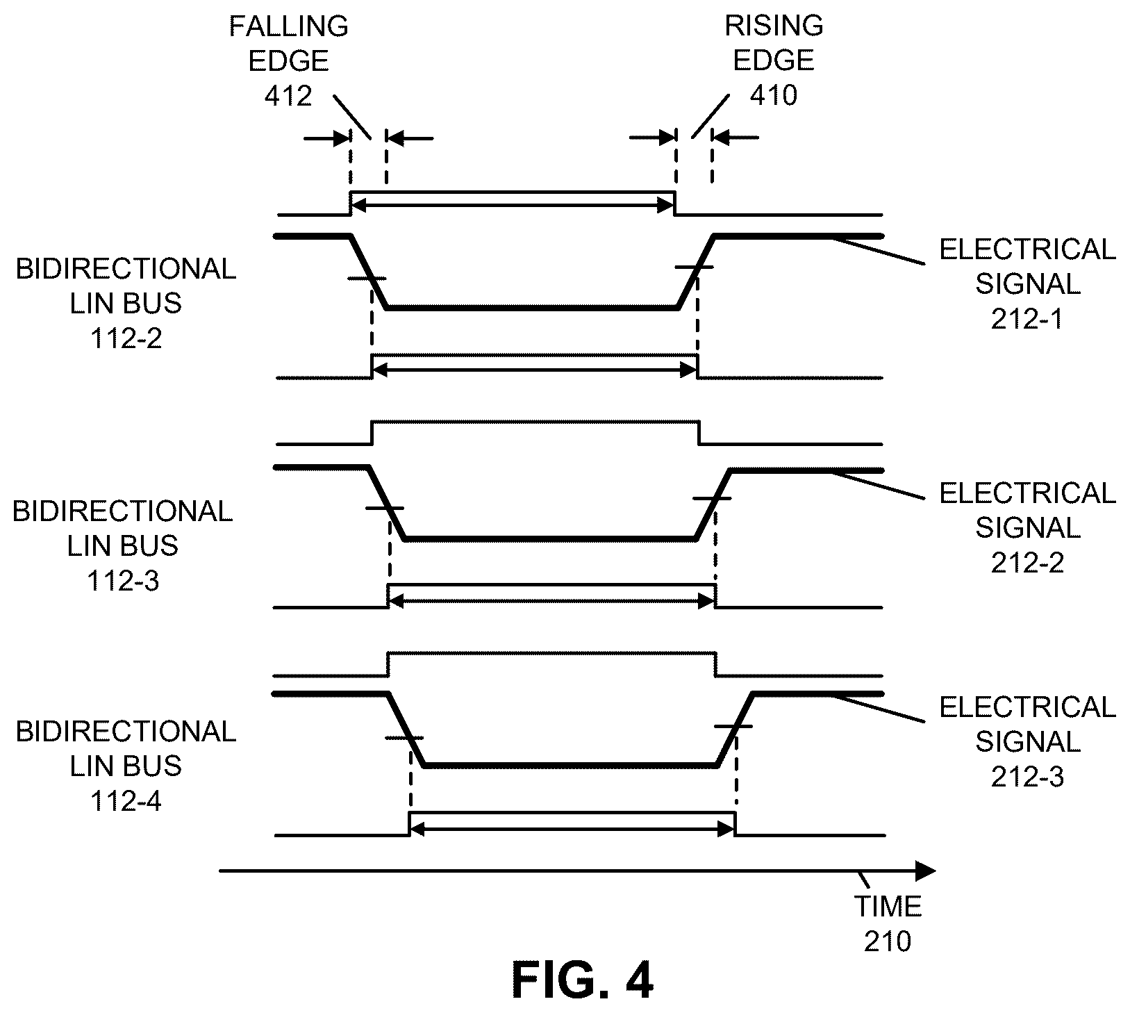 Patent US12562724 Figure 4 – Local interconnected network bus repeater delay compensation