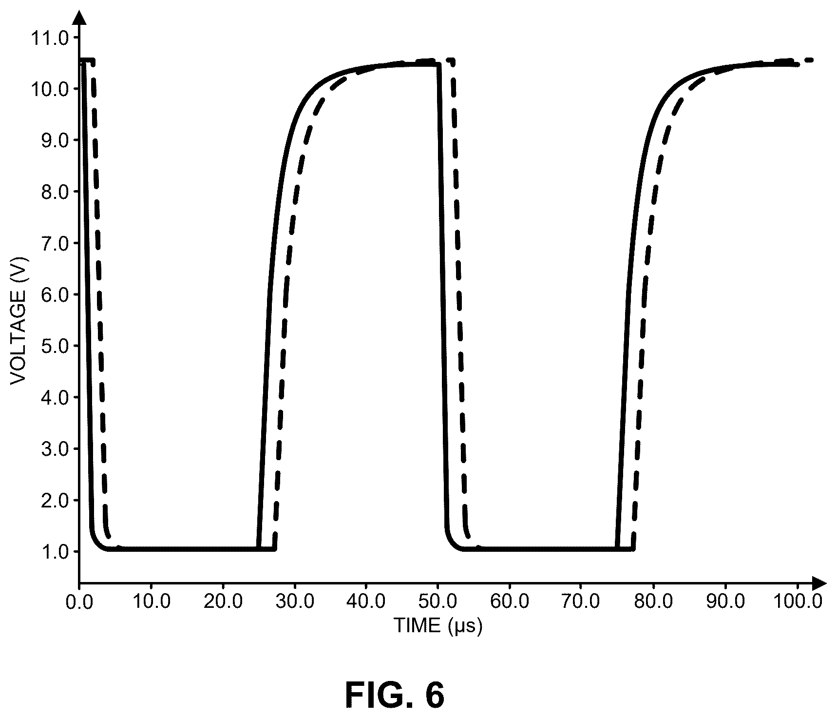 Patent US12562724 Figure 6 – Local interconnected network bus repeater delay compensation