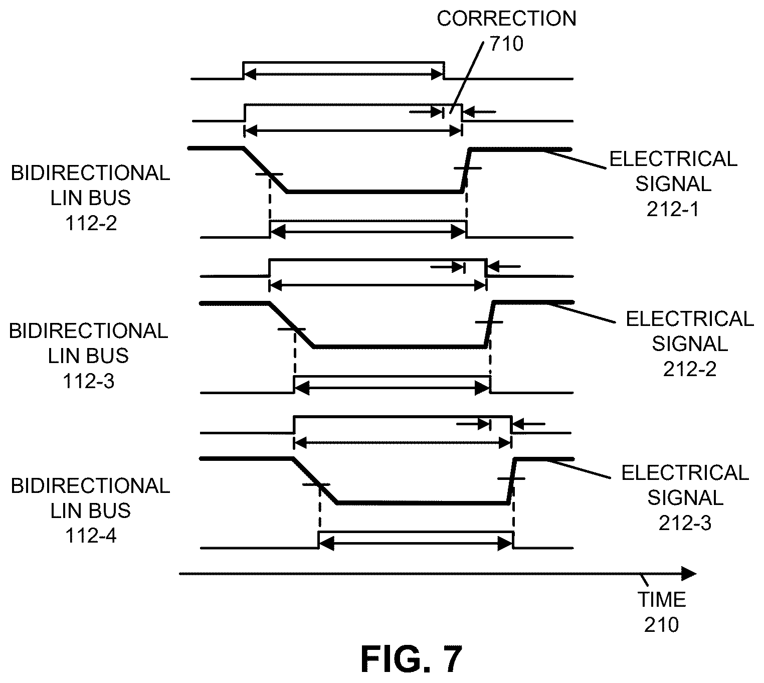 Patent US12562724 Figure 7 – Local interconnected network bus repeater delay compensation