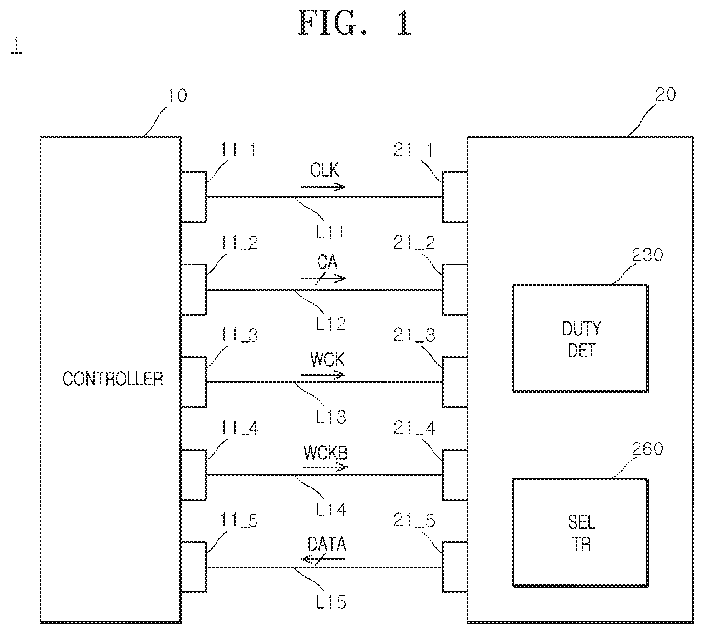 Patent US12562725 Figure 1 – Semiconductor system for monitoring results of determination of duty ratio of data clock signals