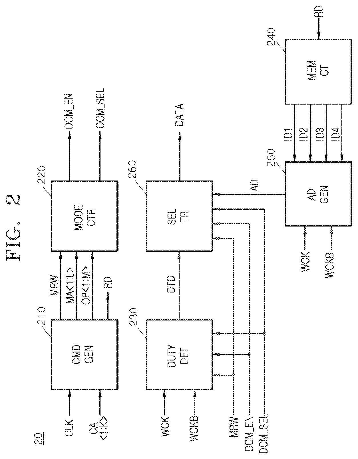 Patent US12562725 Figure 2 – Semiconductor system for monitoring results of determination of duty ratio of data clock signals