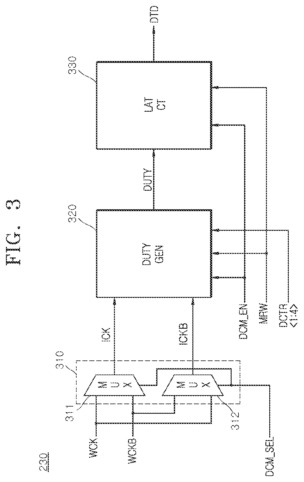 Patent US12562725 Figure 3 – Semiconductor system for monitoring results of determination of duty ratio of data clock signals