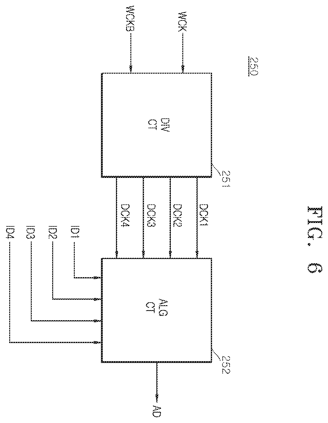 Patent US12562725 Figure 6 – Semiconductor system for monitoring results of determination of duty ratio of data clock signals