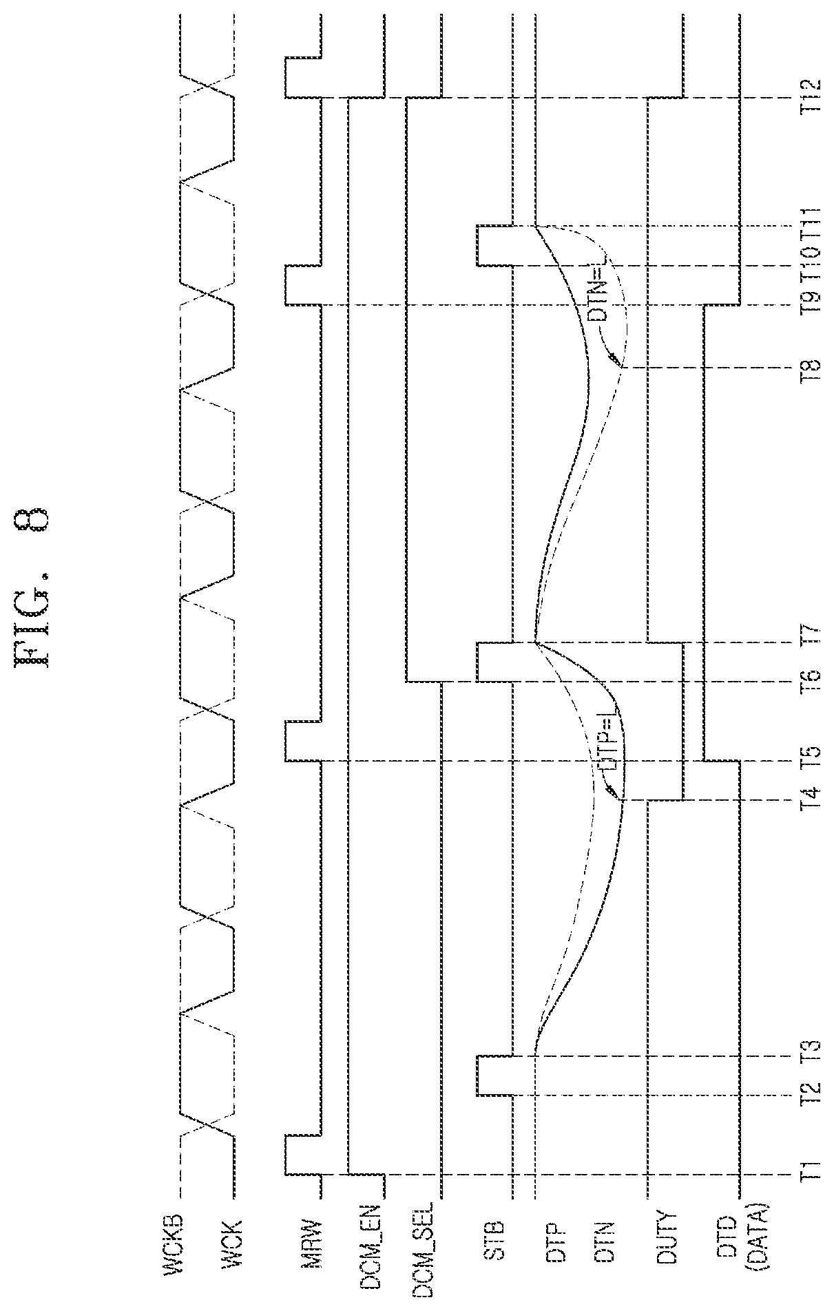 Patent US12562725 Figure 8 – Semiconductor system for monitoring results of determination of duty ratio of data clock signals