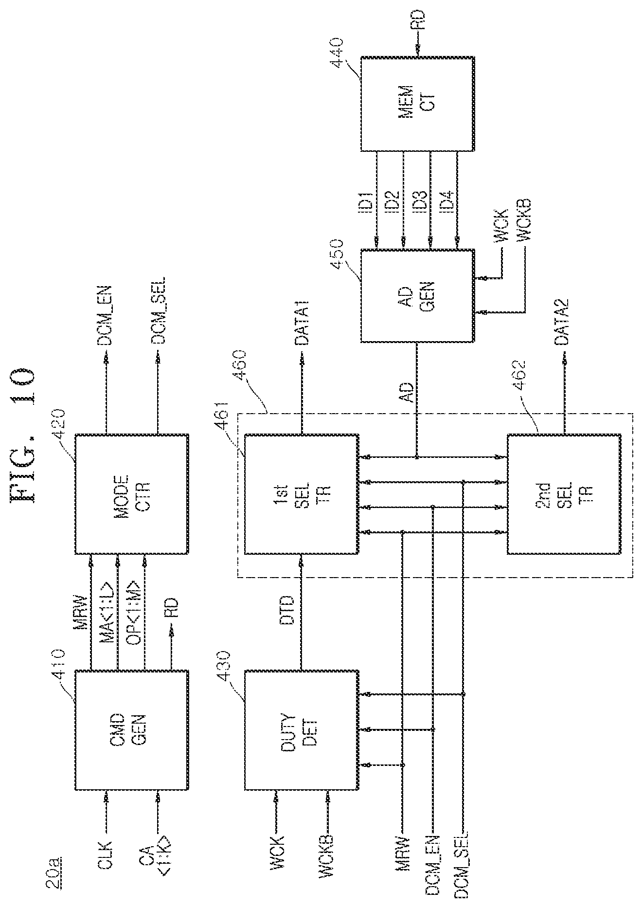 Patent US12562725 Figure 10 – Semiconductor system for monitoring results of determination of duty ratio of data clock signals
