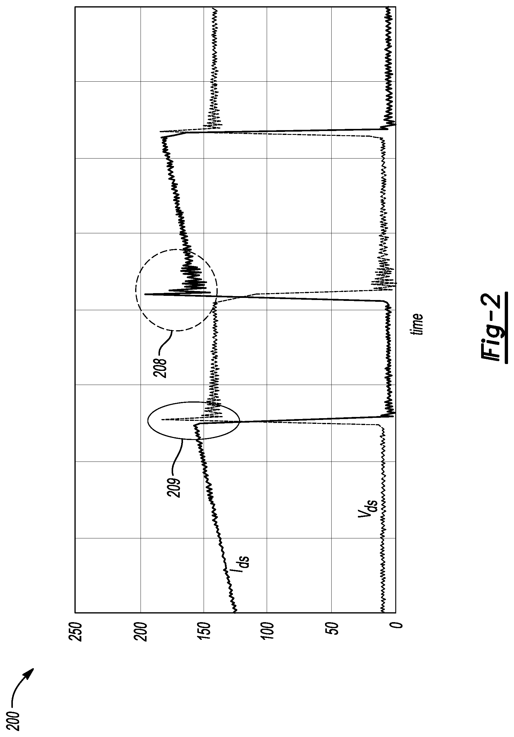 Patent US12562727 Figure 2 – Variable slew-rate current source gate drivers for hybrid power modules