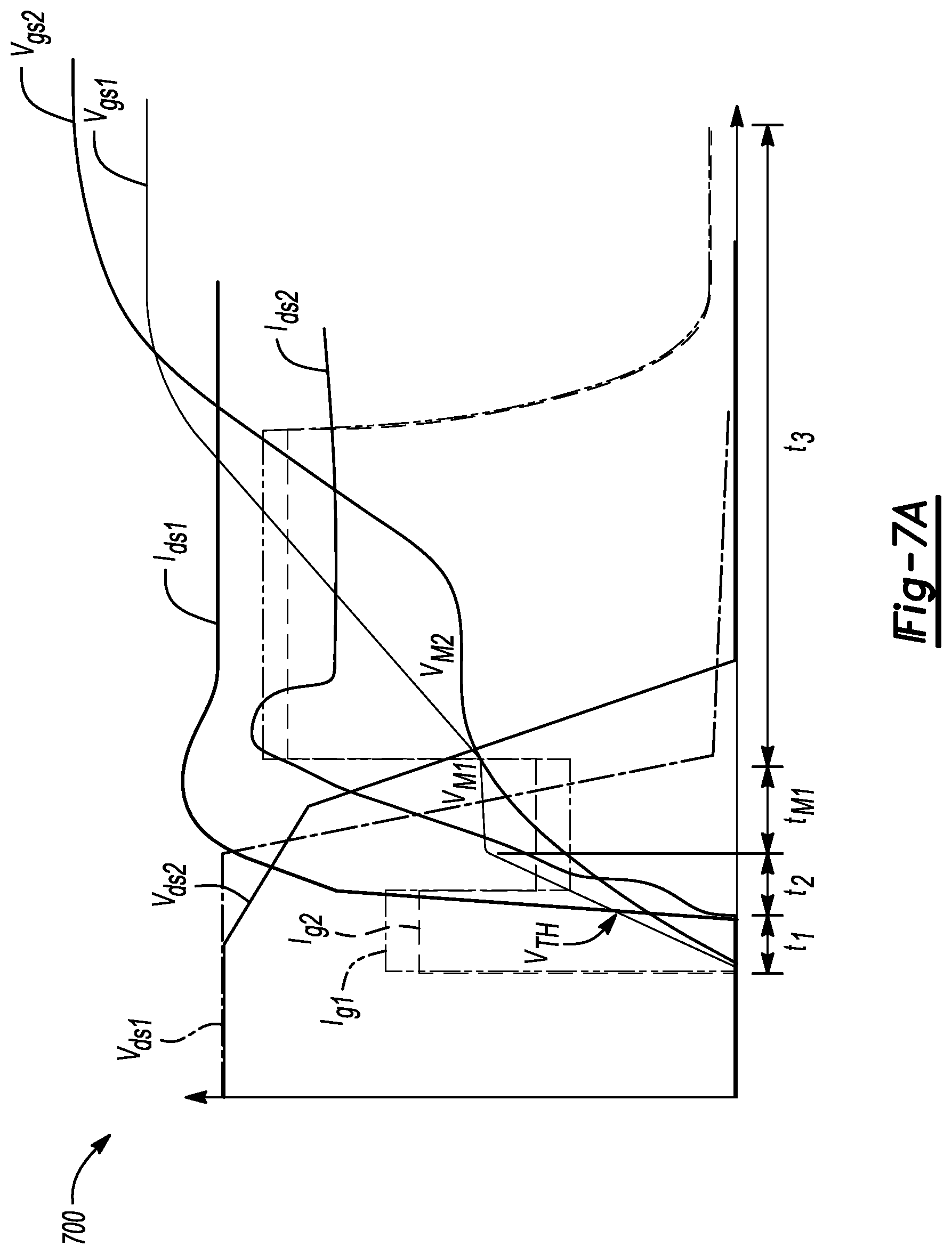 Patent US12562727 Figure 6 – Variable slew-rate current source gate drivers for hybrid power modules