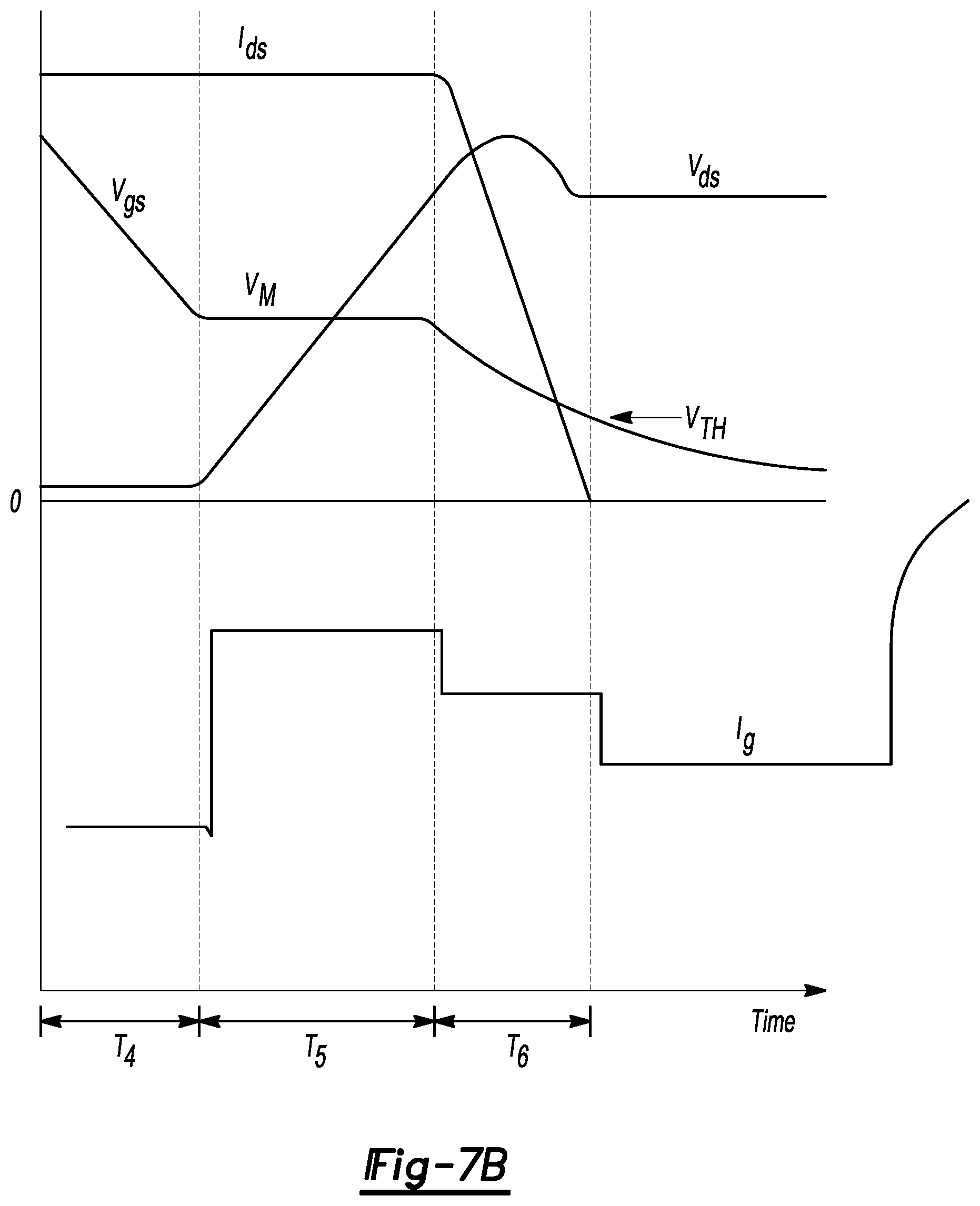 Patent US12562727 Figure 7 – Variable slew-rate current source gate drivers for hybrid power modules