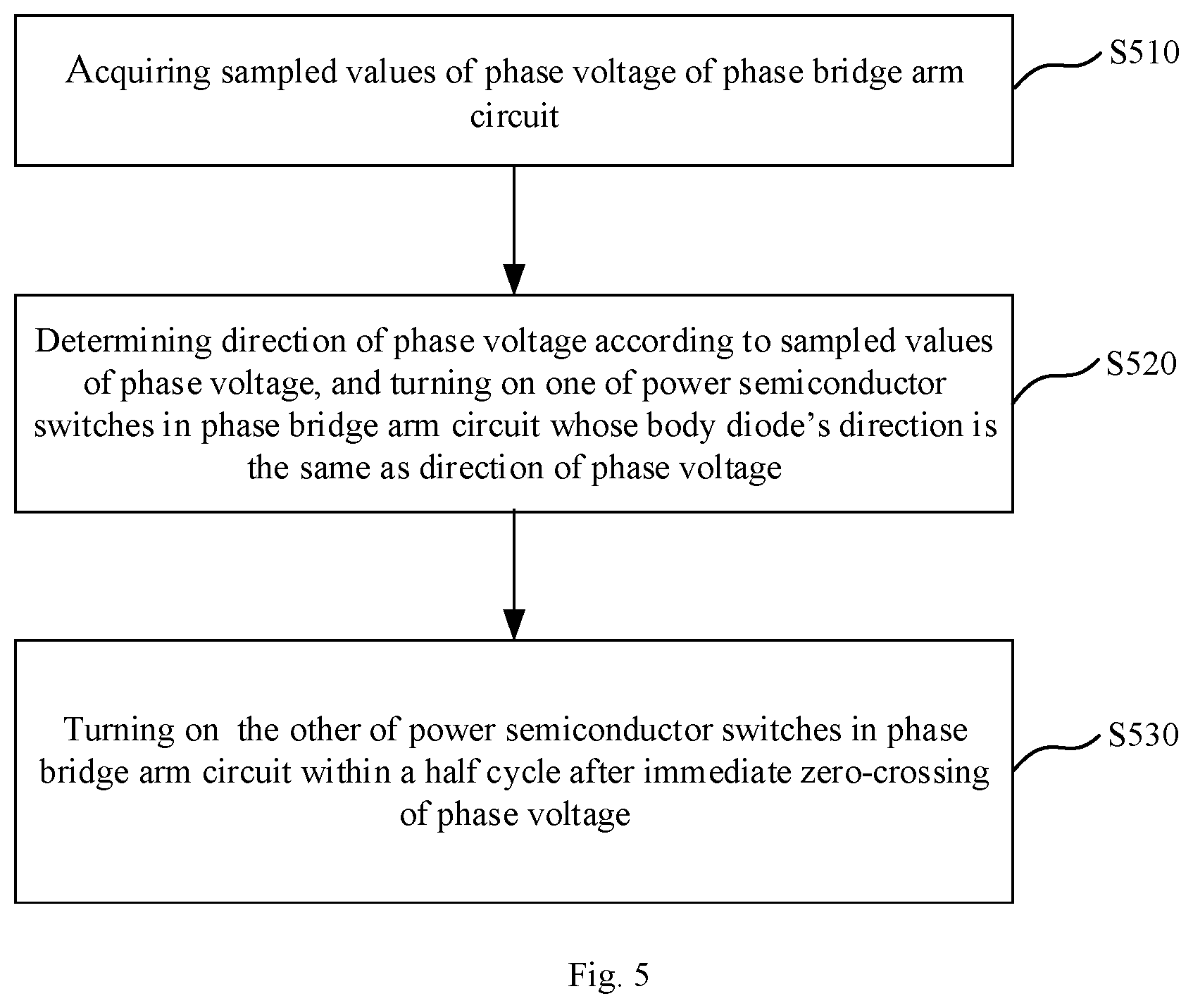 Patent US12562728 Figure 4 – Solid-state switch device and operating method for the same