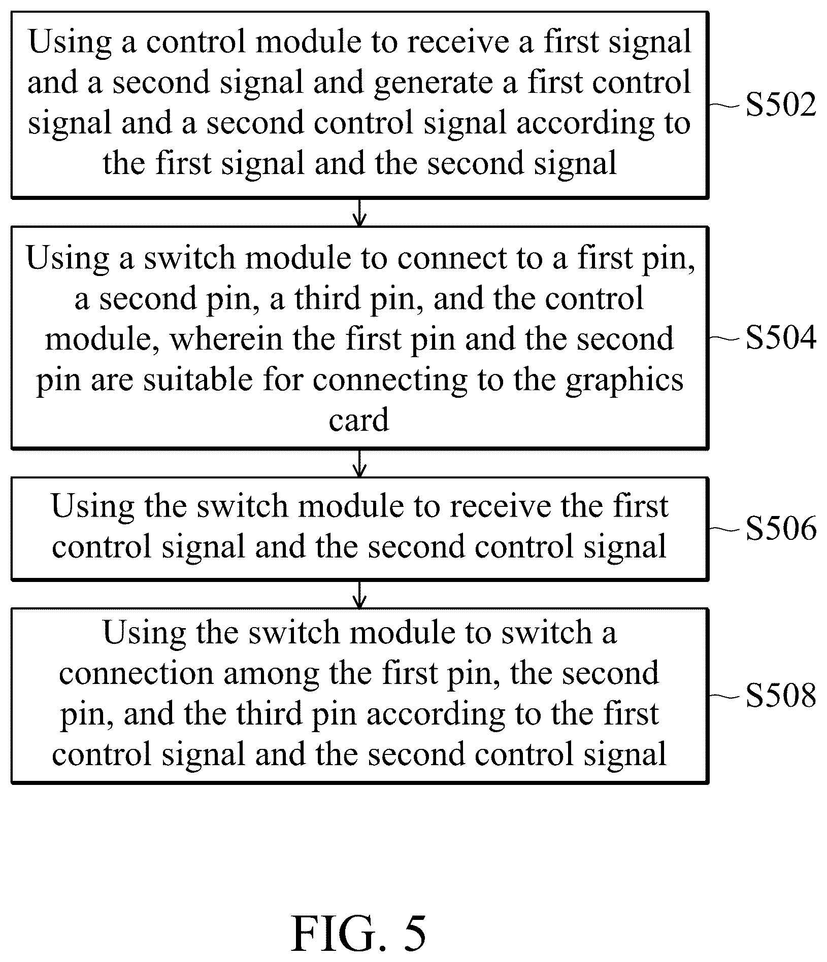 Patent US12562730 Figure 5 – Switch device and operation method thereof