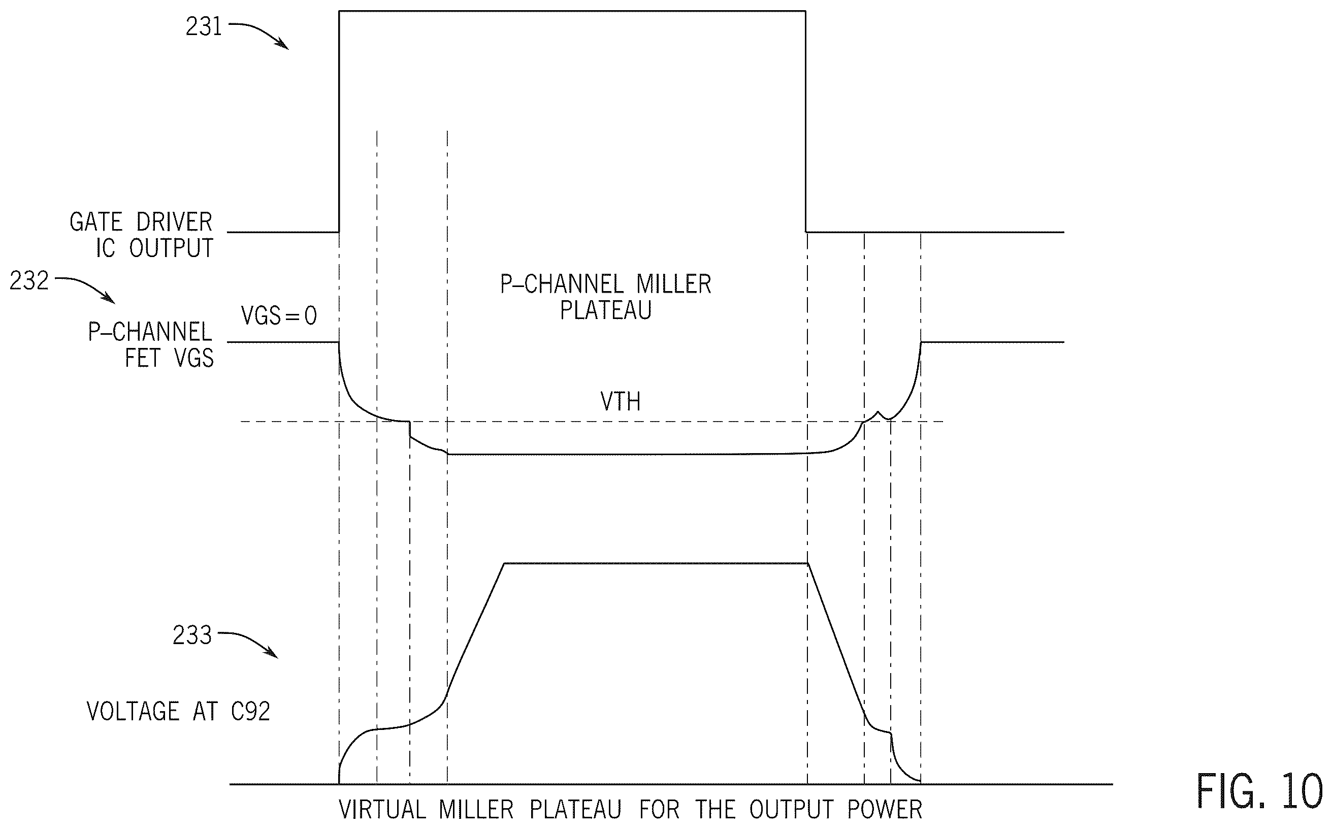 Patent US12562733 Figure 9 – Power MOSFET driving circuit with transfer curve gate driver and ground shift compensation