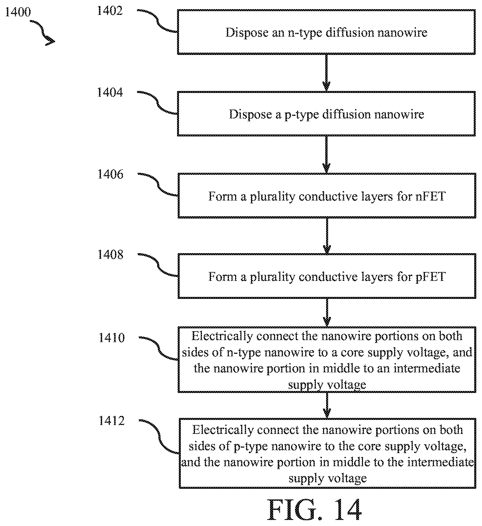 Patent US12562734 Figure 14 – Power switch circuit, IC structure of power switch circuit, and method of forming IC structure