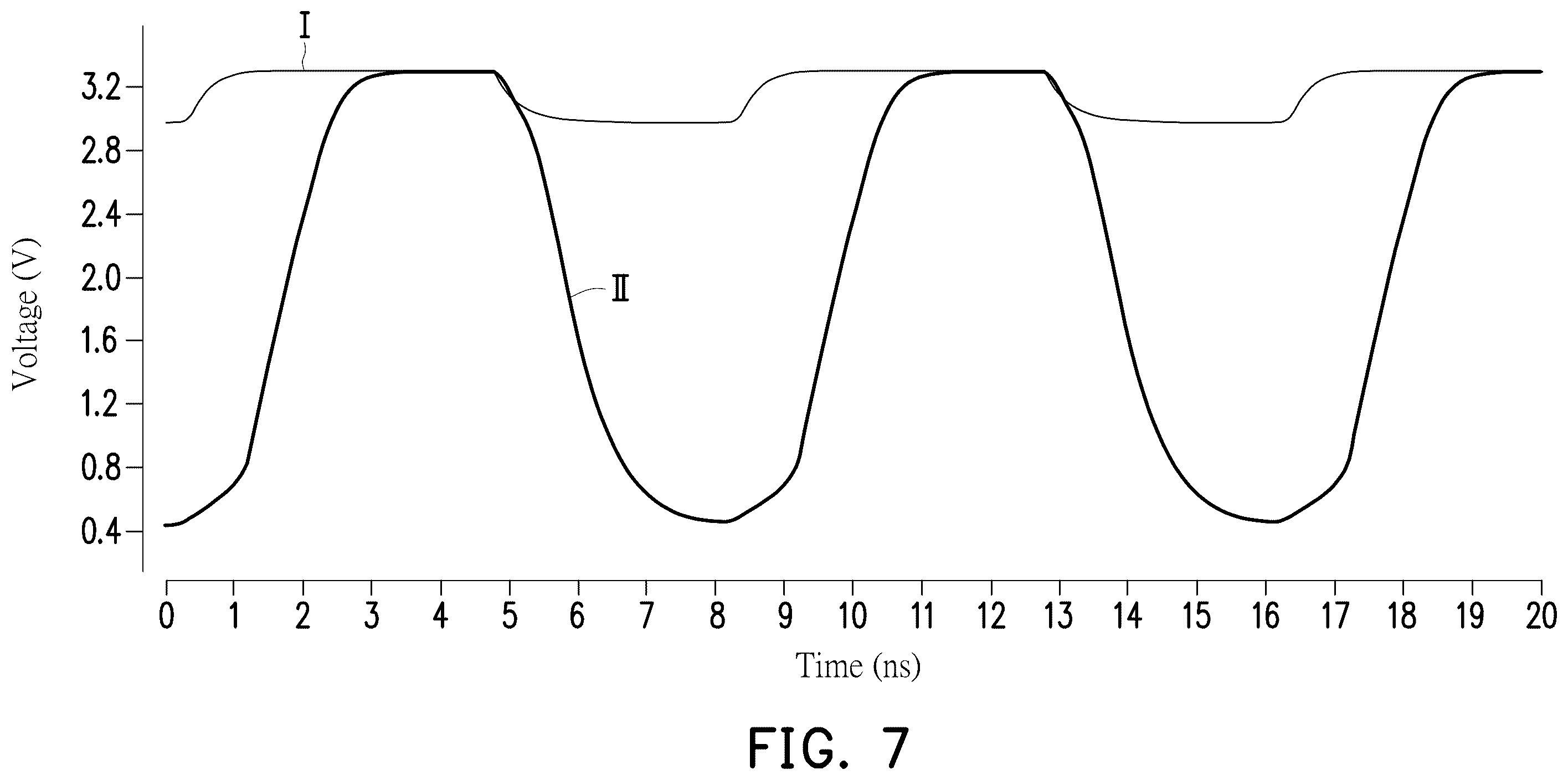 Patent US12562735 Figure 6 – Over drive circuit and input/output circuit