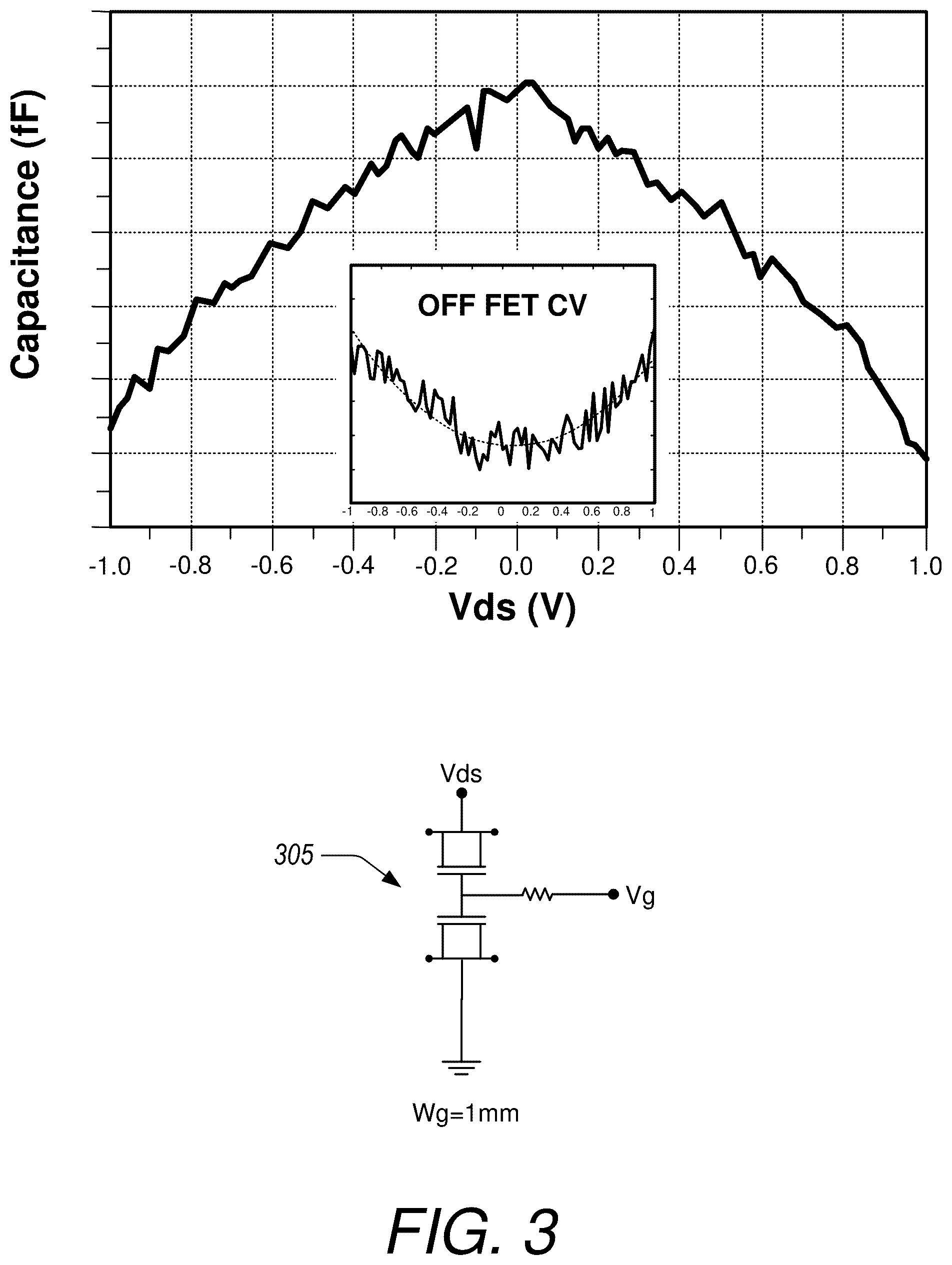 Patent US12562737 Figure 3 – Switch linearization with asymmetrical anti-series varactor pair
