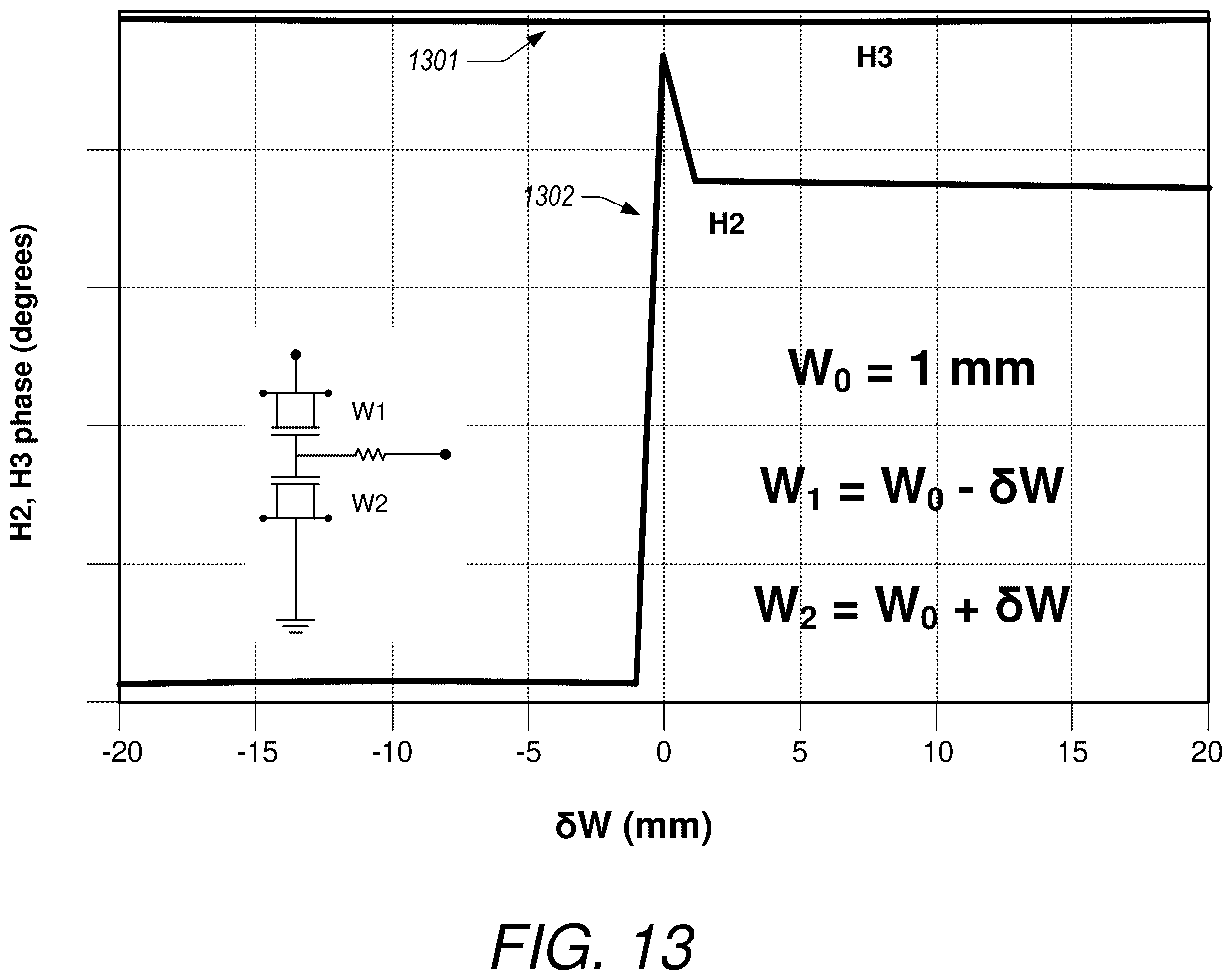 Patent US12562737 Figure 12 – Switch linearization with asymmetrical anti-series varactor pair