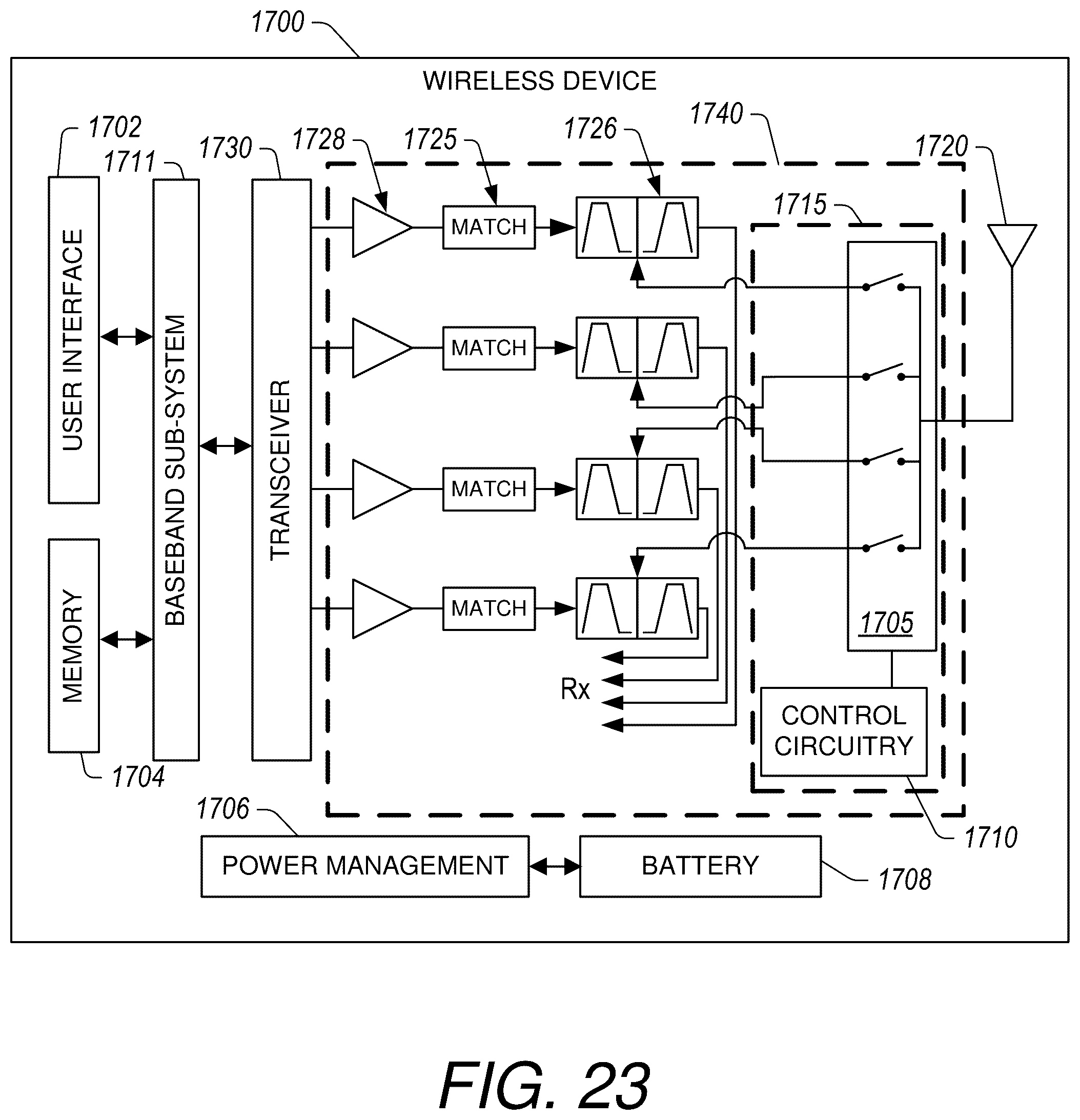 Patent US12562737 Figure 19 – Switch linearization with asymmetrical anti-series varactor pair