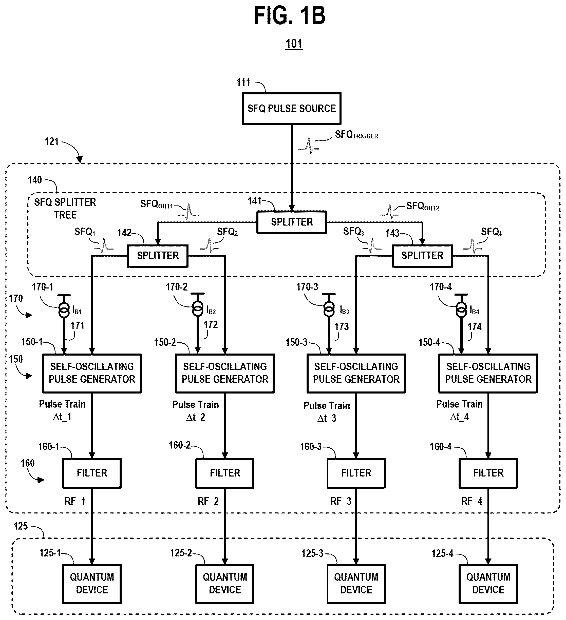 Patent US12562738 Figure 2 – Superconducting radio frequency signal generators