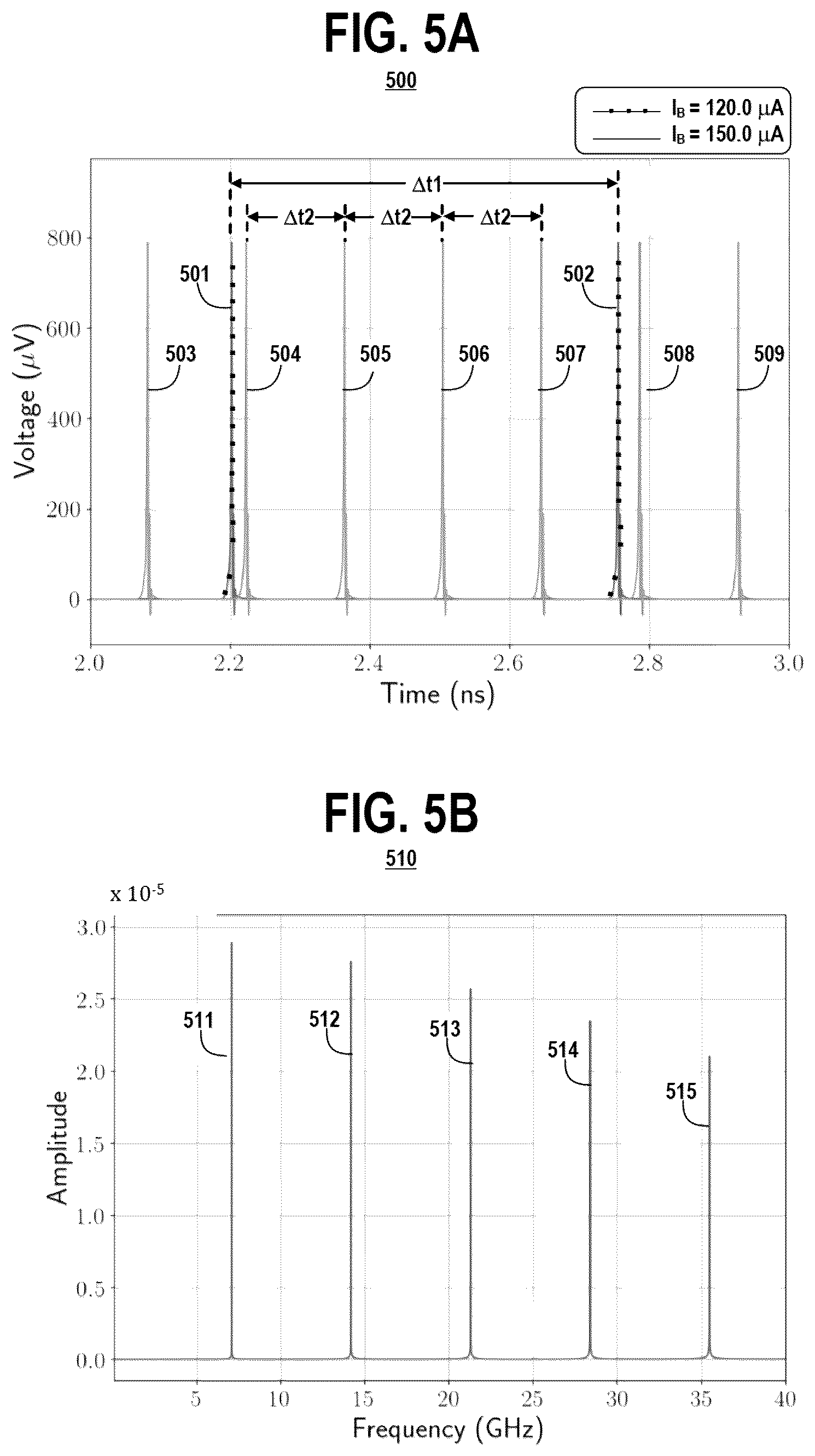 Patent US12562738 Figure 5 – Superconducting radio frequency signal generators