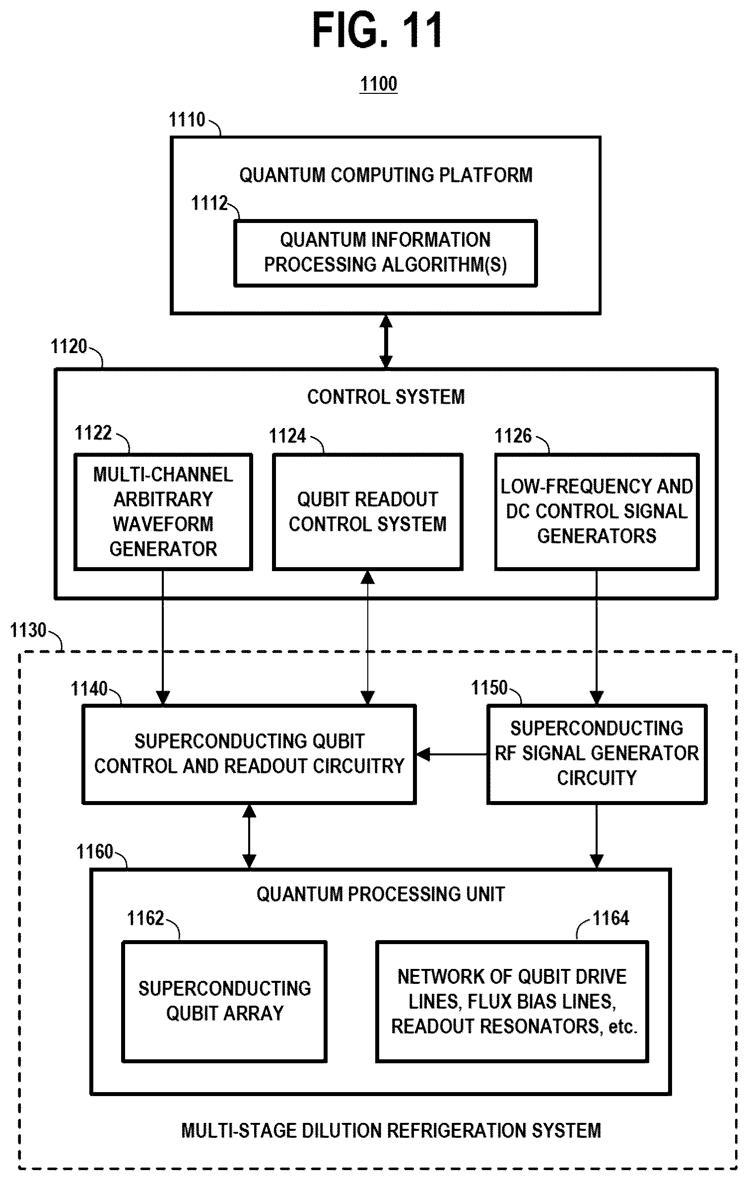 Patent US12562738 Figure 10 – Superconducting radio frequency signal generators