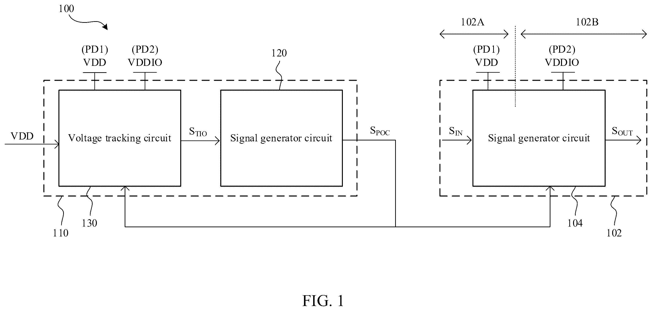 Patent US12562739 Figure 1 – Power-on control circuit and integrated circuit having multiple power domains